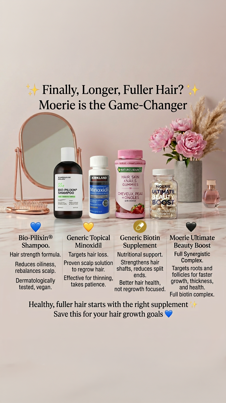 Prime Hair Care Facebook ad