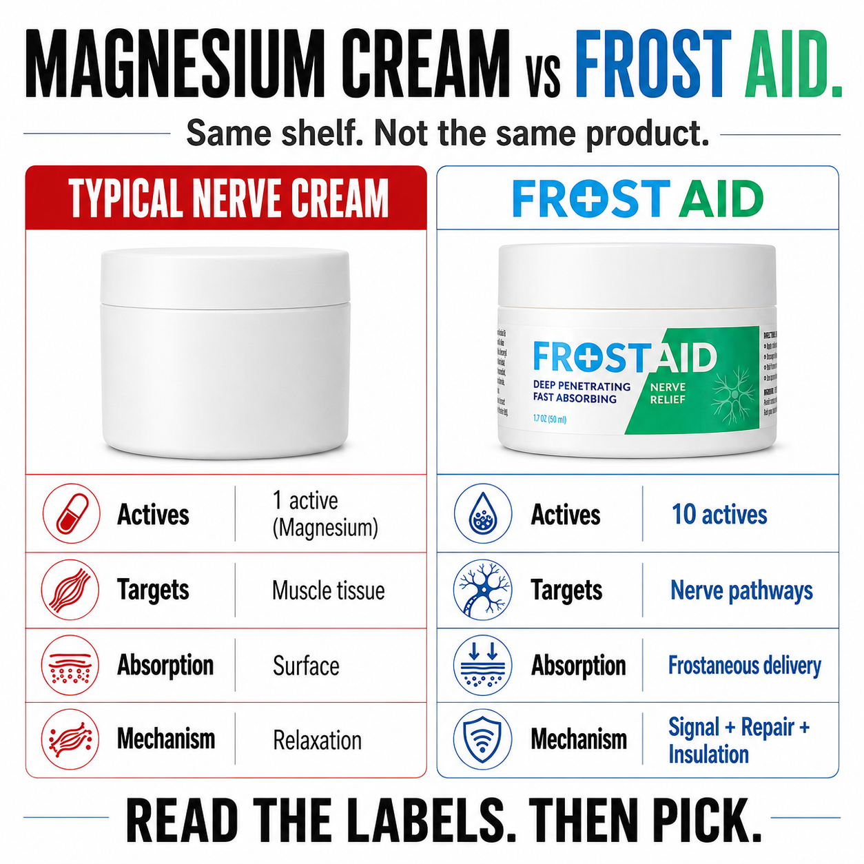 Frost Aid Facebook ad