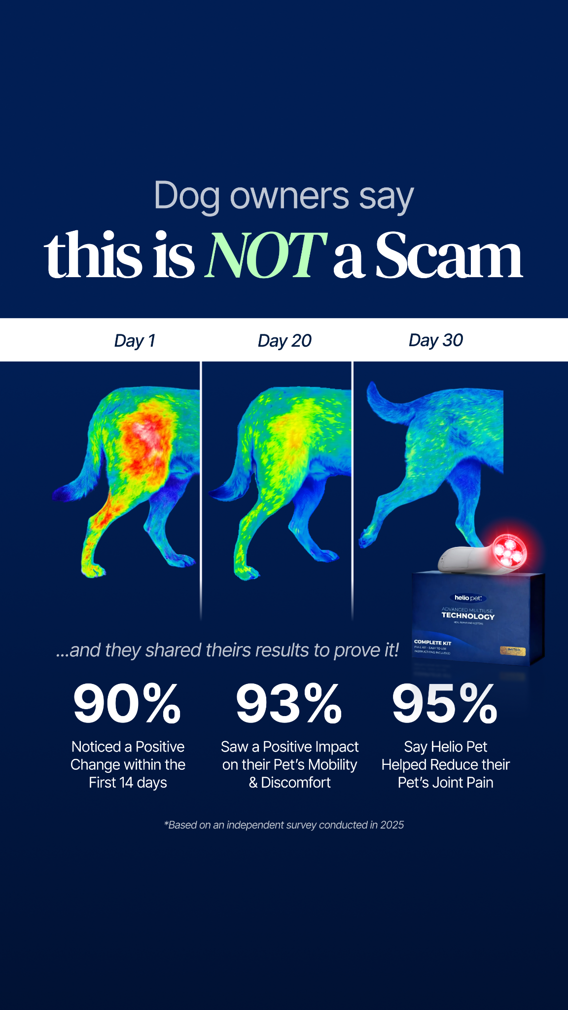 Helio Pet Facebook ad