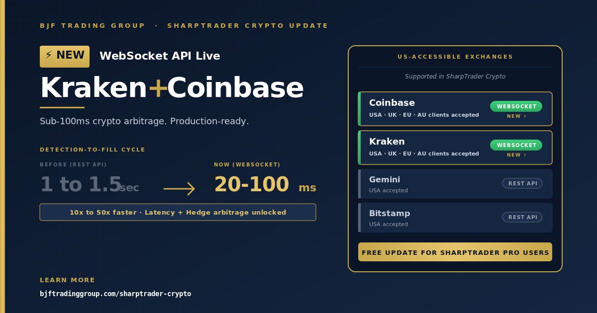 BJF Trading Group Facebook ad: SharpTrader Crypto, Latency + Hedge for Crypto Exchanges