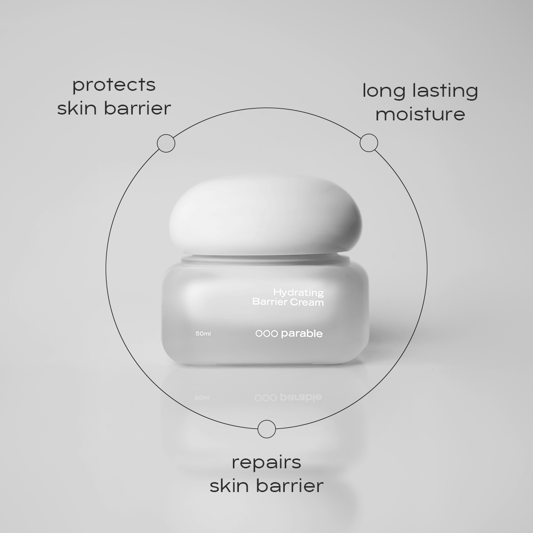 Parable Skincare  Facebook ad