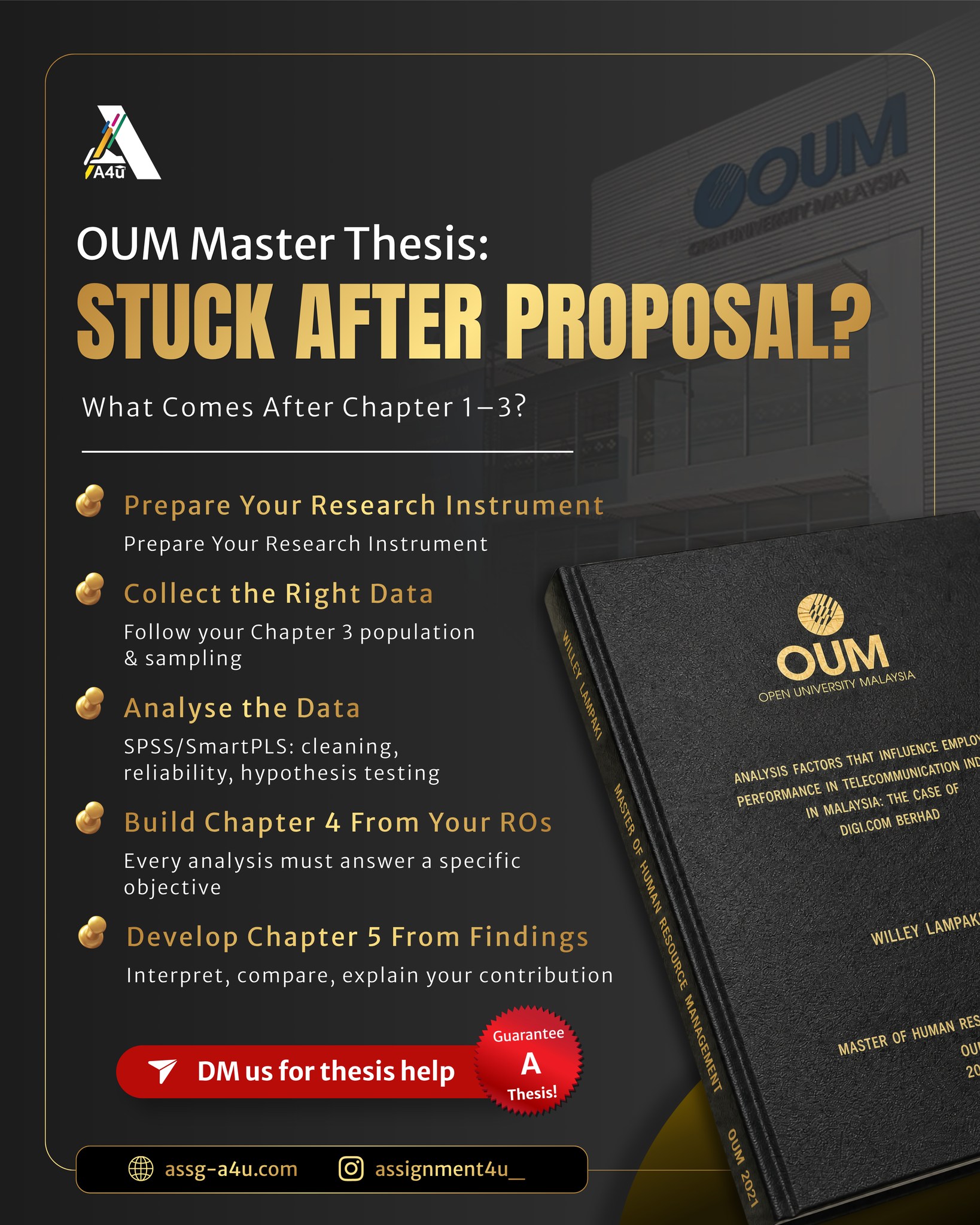 Assignment4U Facebook ad: Your thesis proposal is approved!