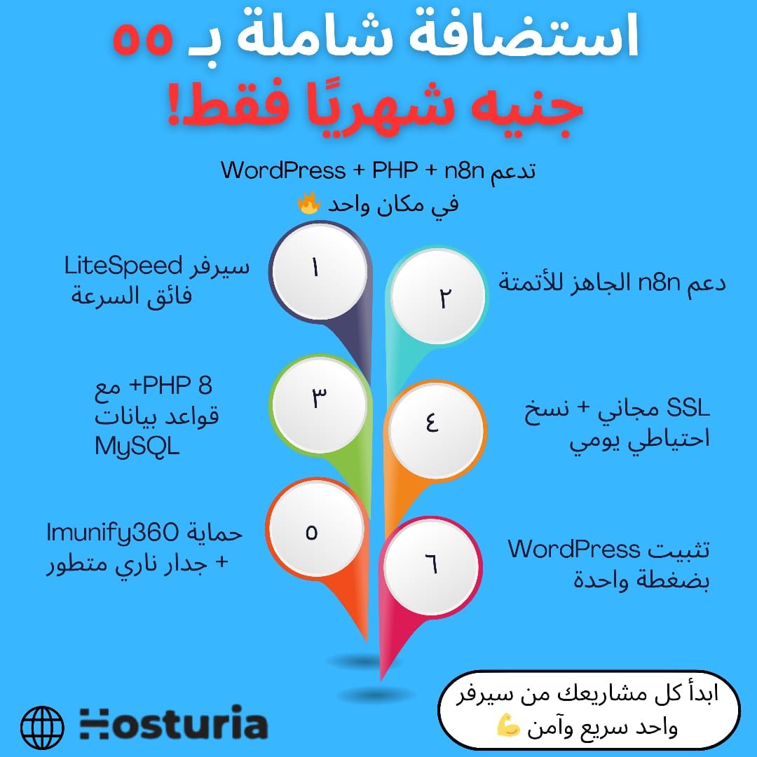 Hosturia Facebook ad: Chat with us