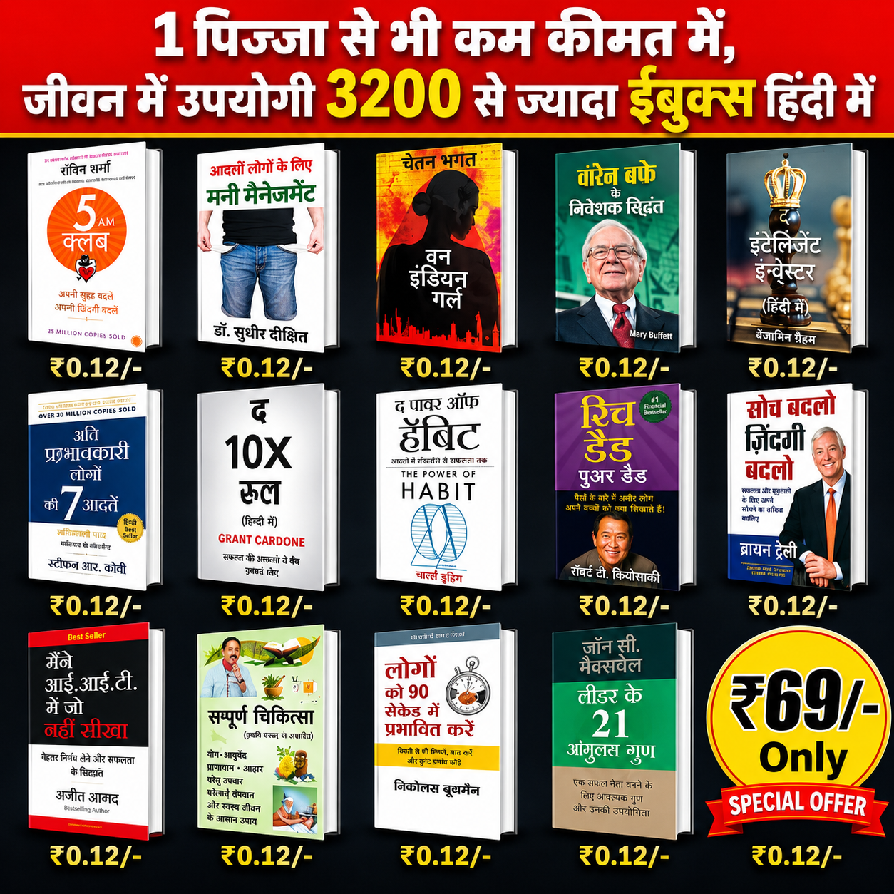 Abc Facebook ad: 3200+ मोटिवेशनल eBooks, अब सफलता आपके हाथ में…
