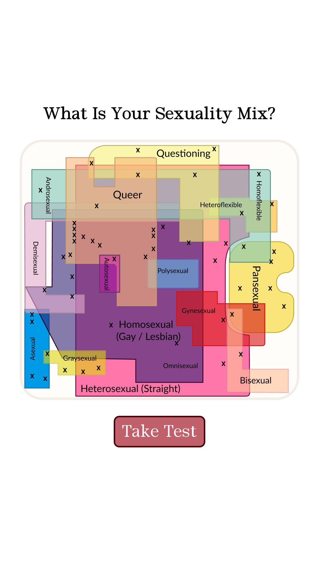 Quizzes for You Facebook ad
