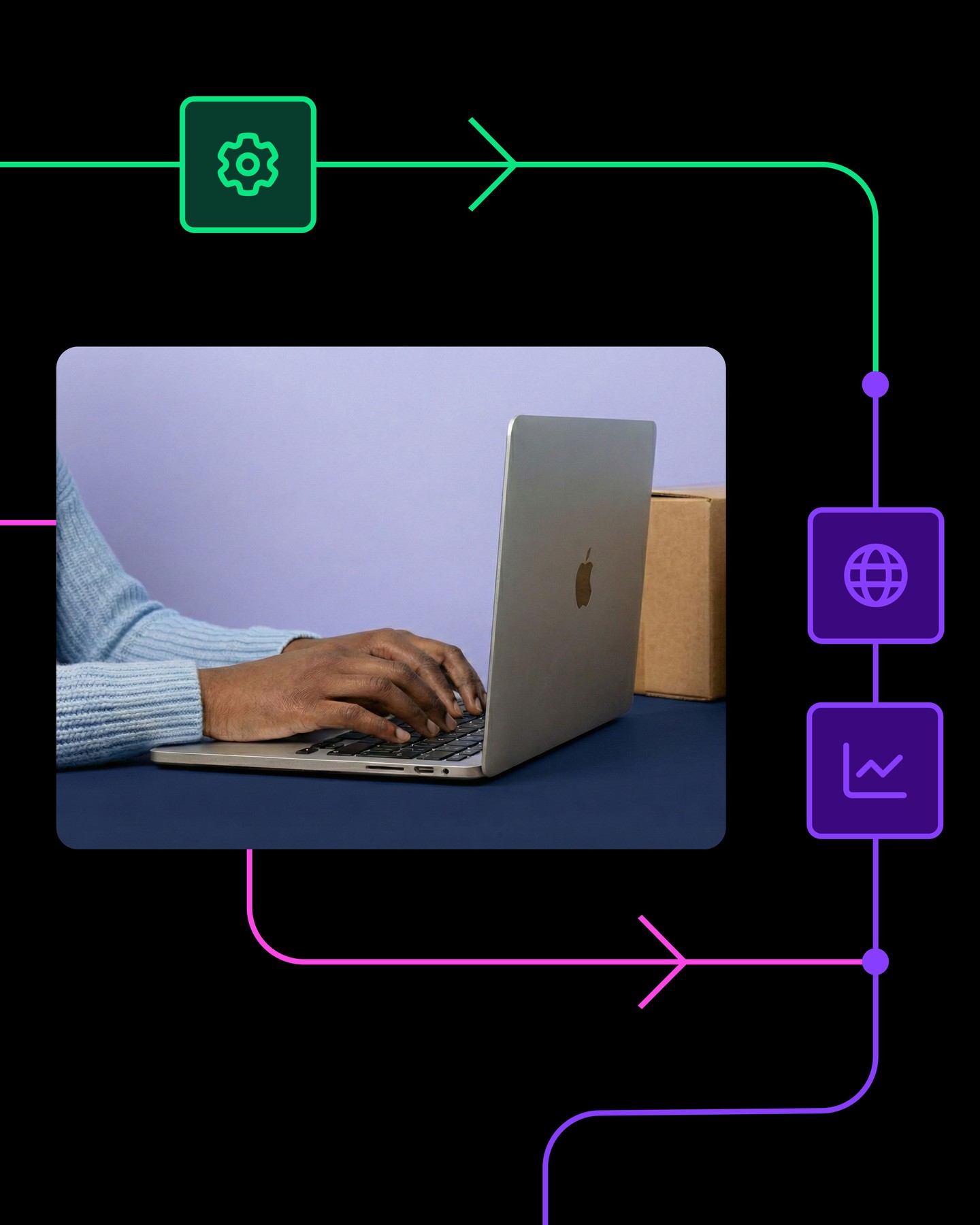 WooCommerce Facebook ad