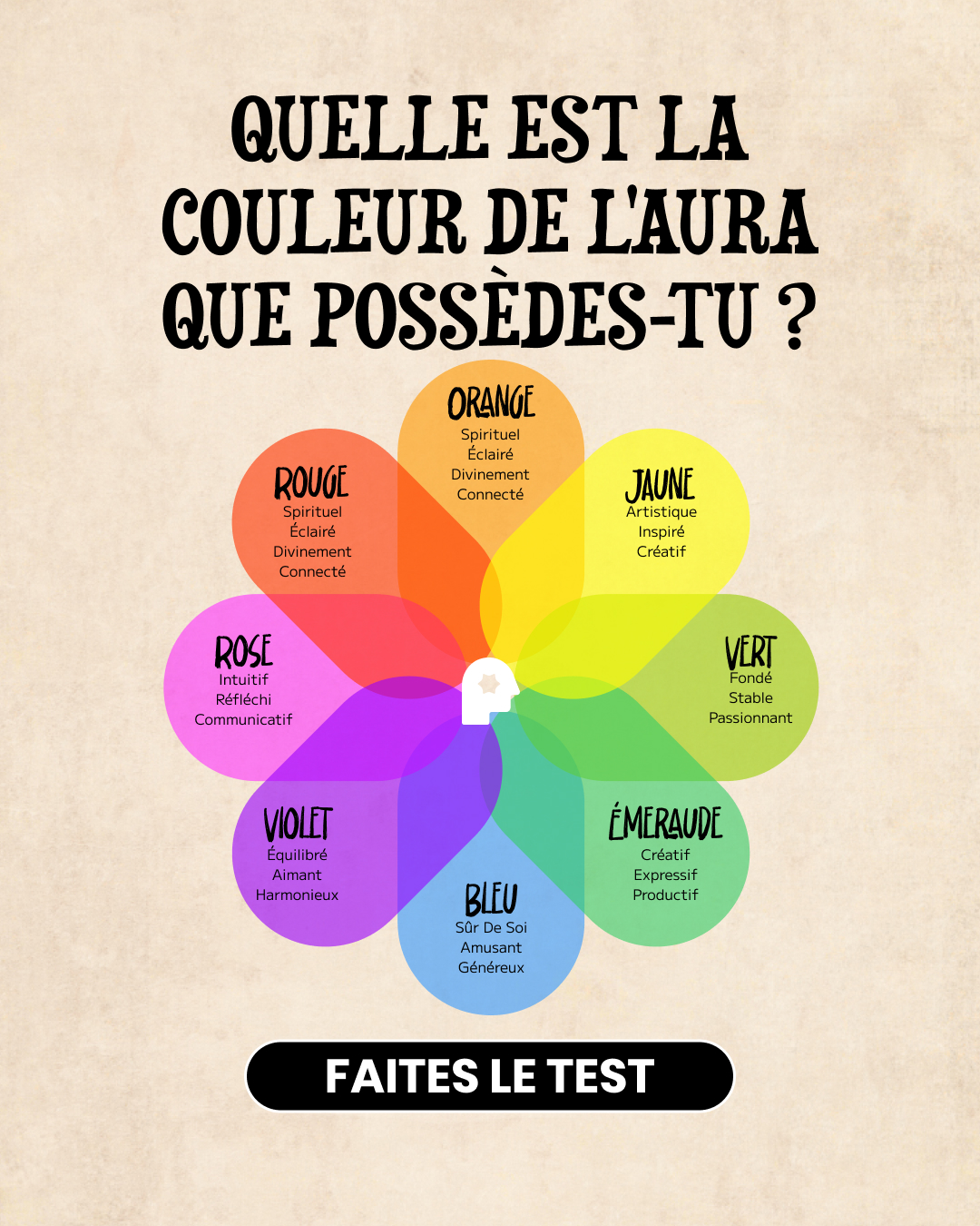 Nebula: Aura Power Reading Facebook ad