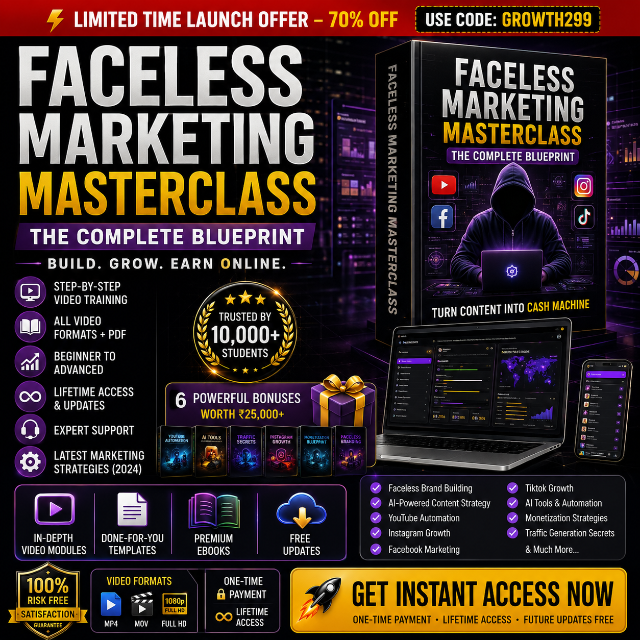 Digital Dynamov Facebook ad: Faceless Marketing Course - Only ₹299!