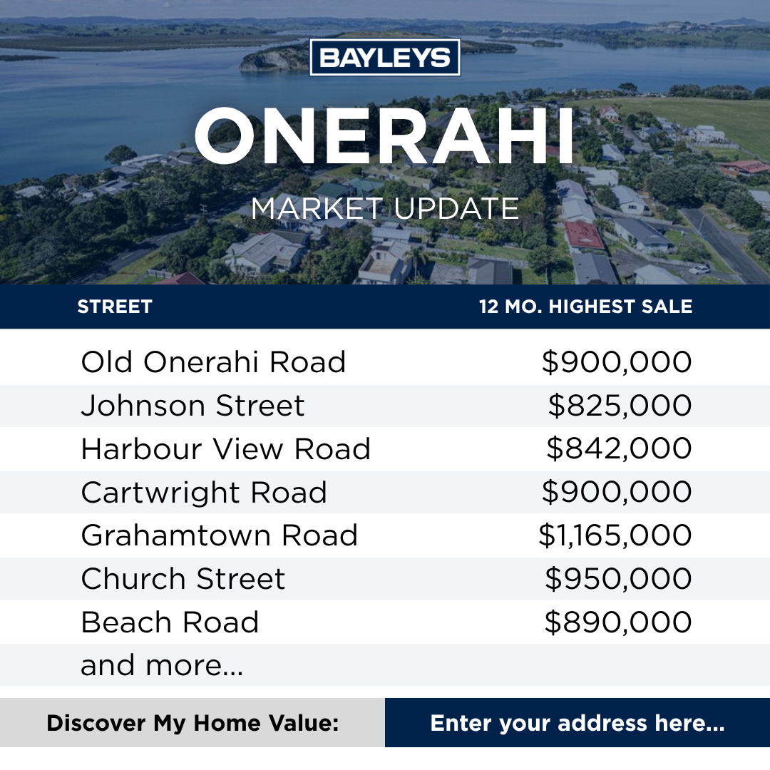 Bayleys Whangarei Facebook ad: Free Property Report