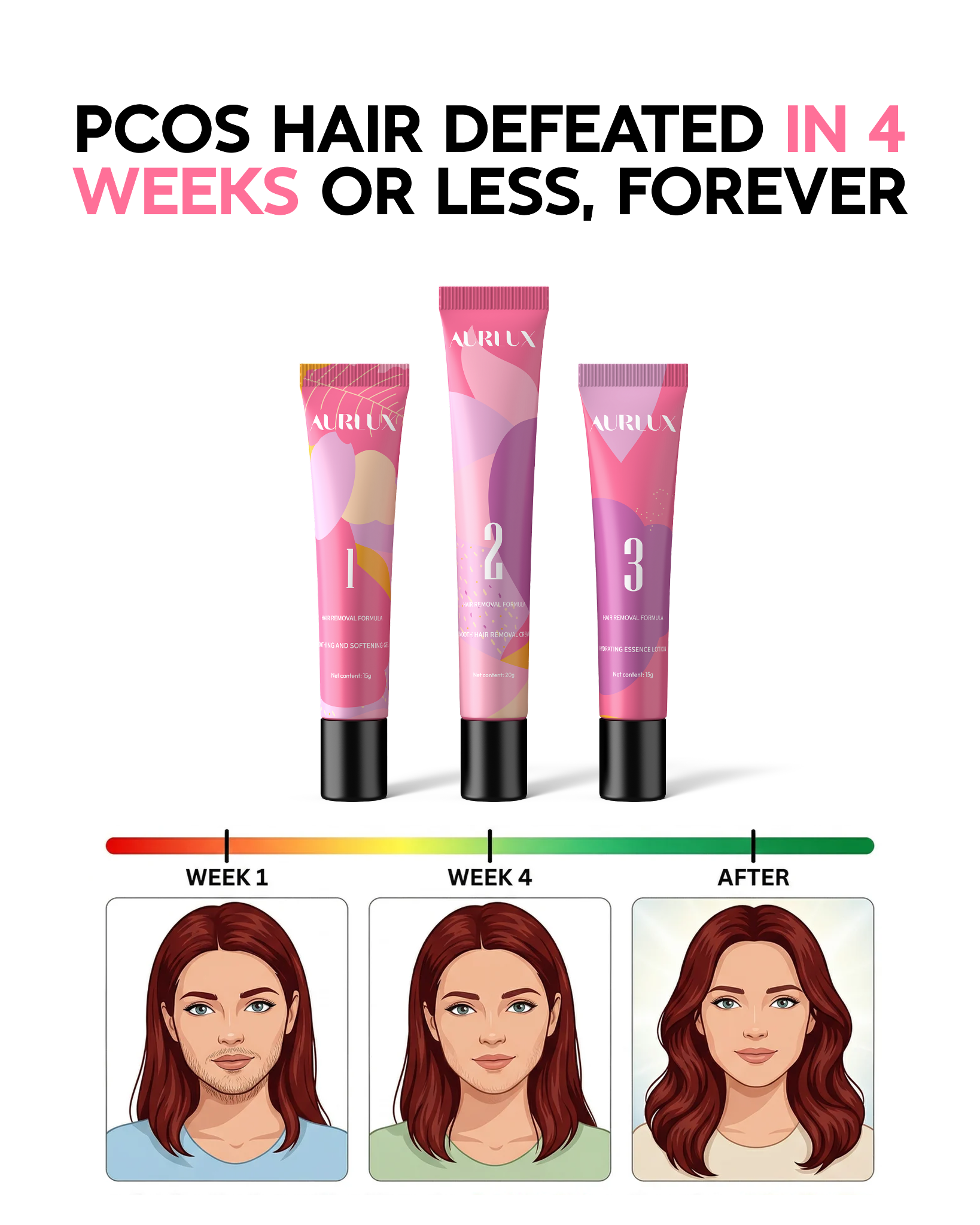 The PCOS Doctor Facebook ad