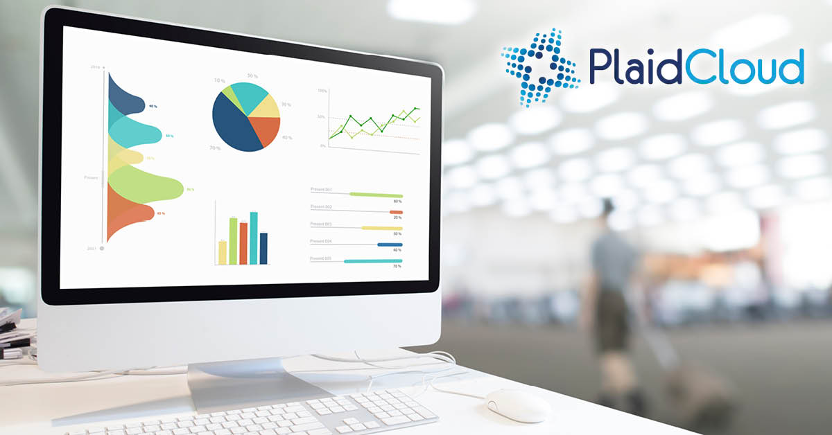 PlaidCloud Facebook ad: Claim Your FREE Two-Month Trial Today!