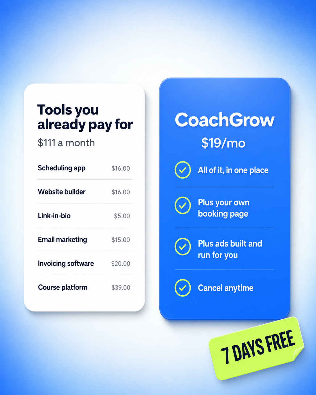 Golferstory Facebook ad: Tools you already pay for
