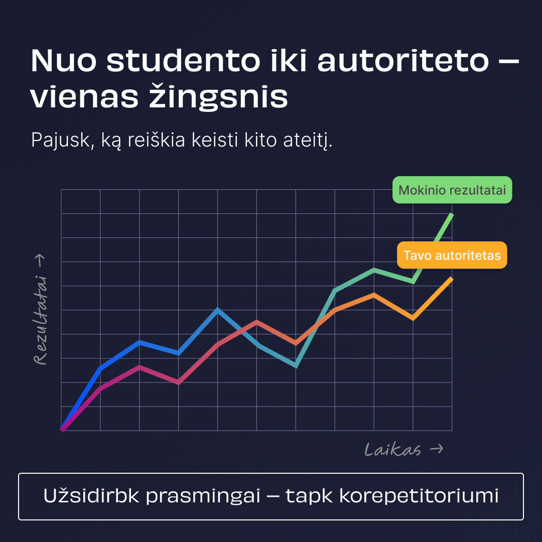 Digiklasė - by Memby Facebook ad