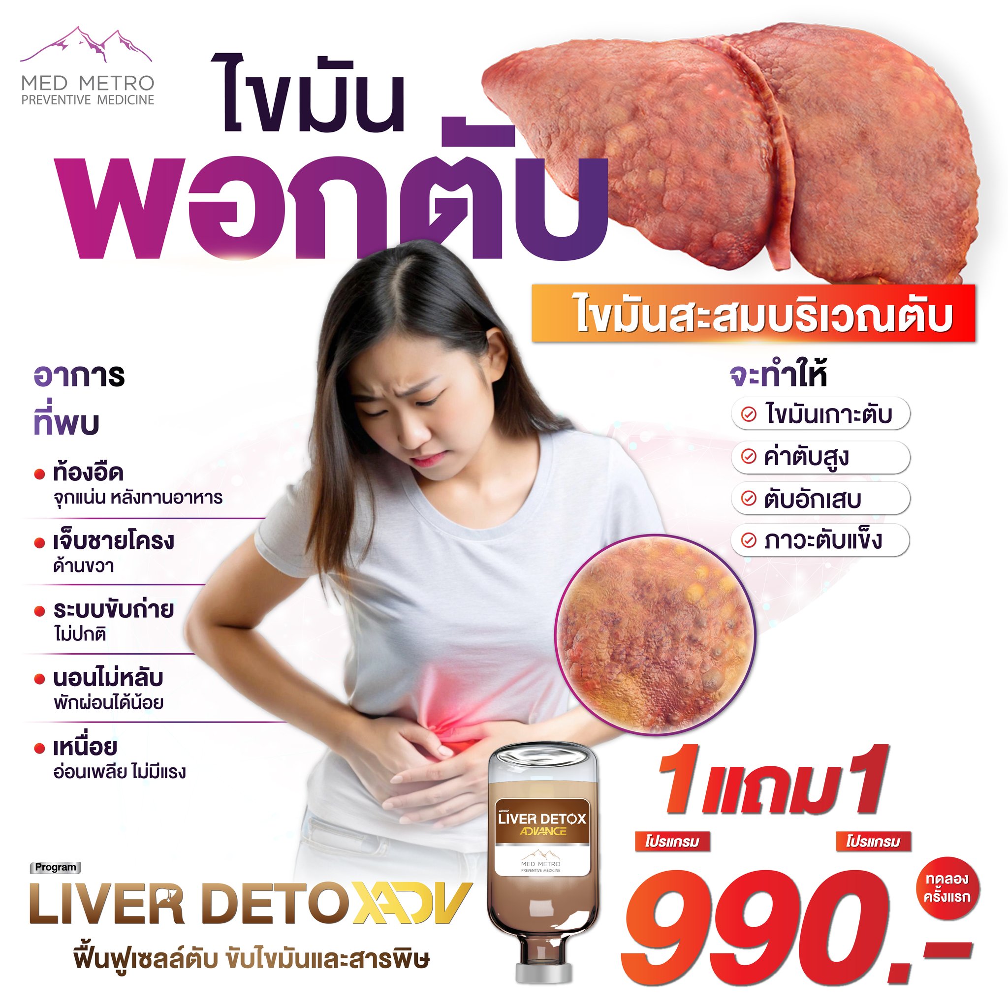 ศูนย์ป้องกันและฟื้นฟูสุขภาพ MED METRO Facebook ad