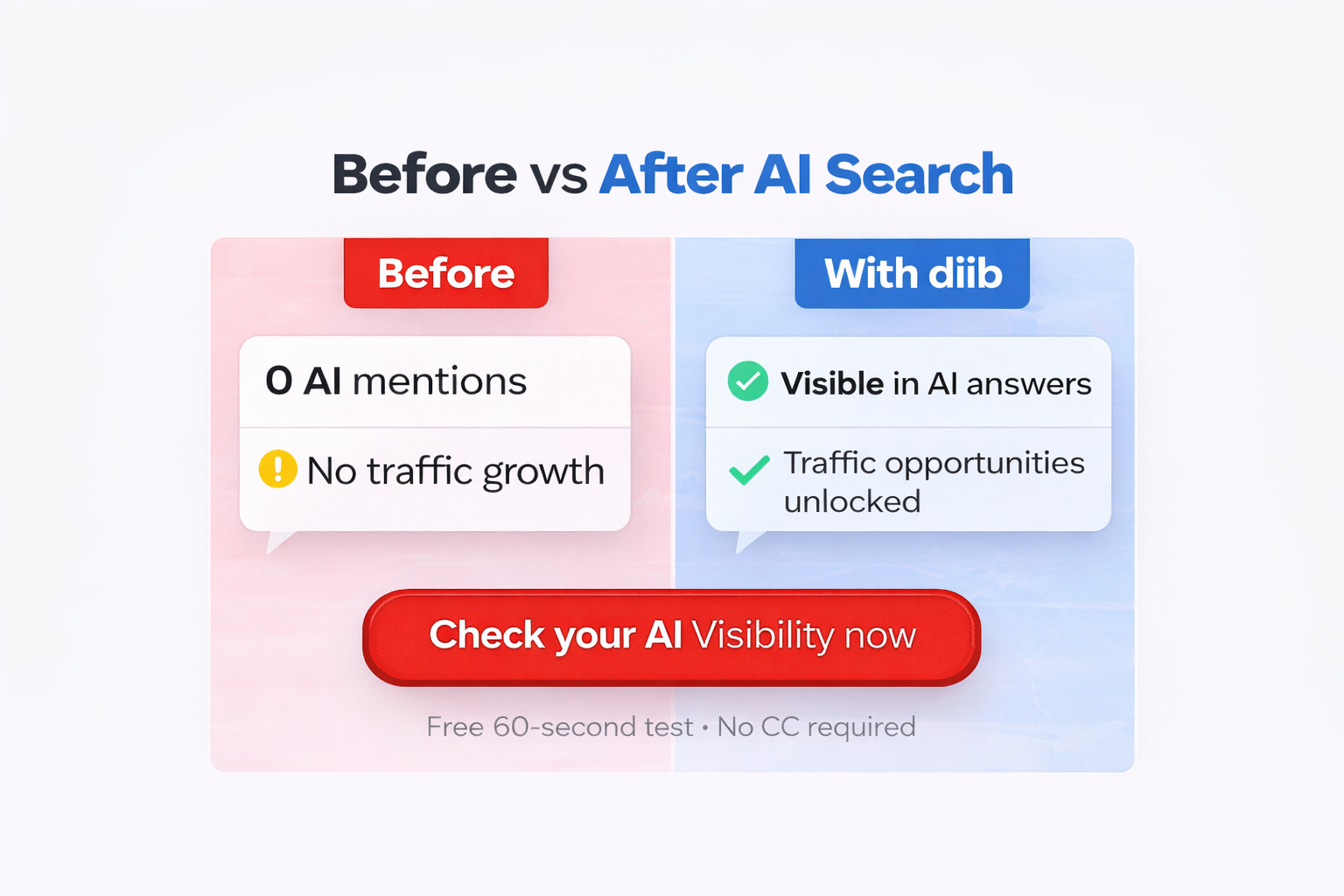 diib Facebook ad