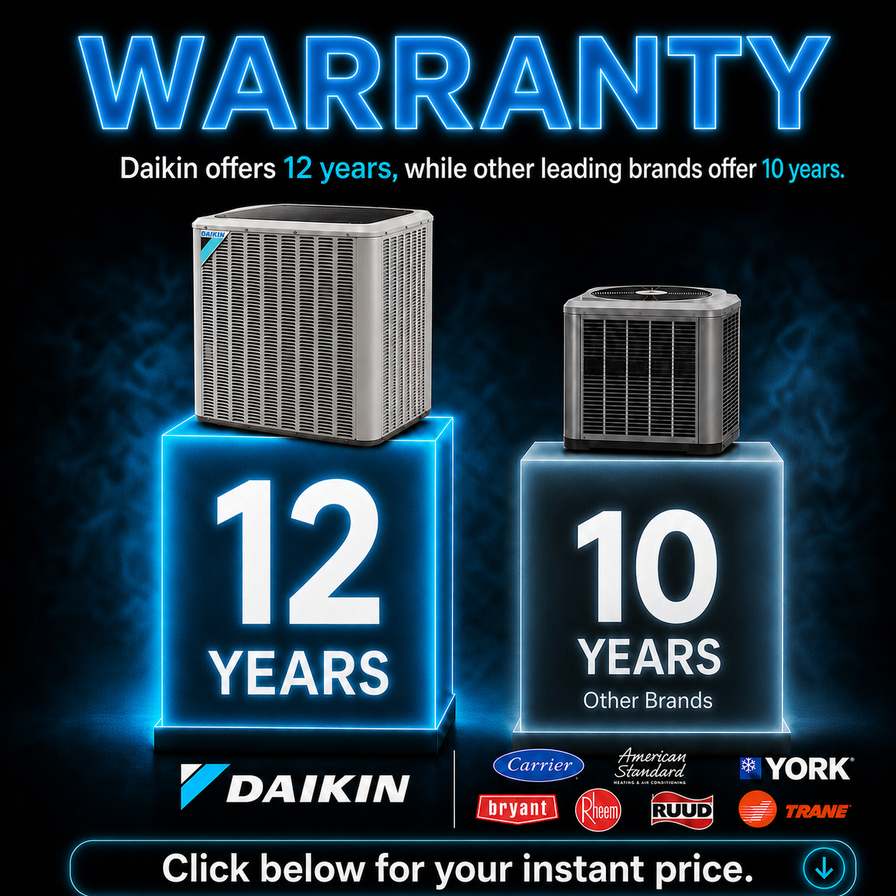 ClimaServ Heating & Air Conditioning Facebook ad