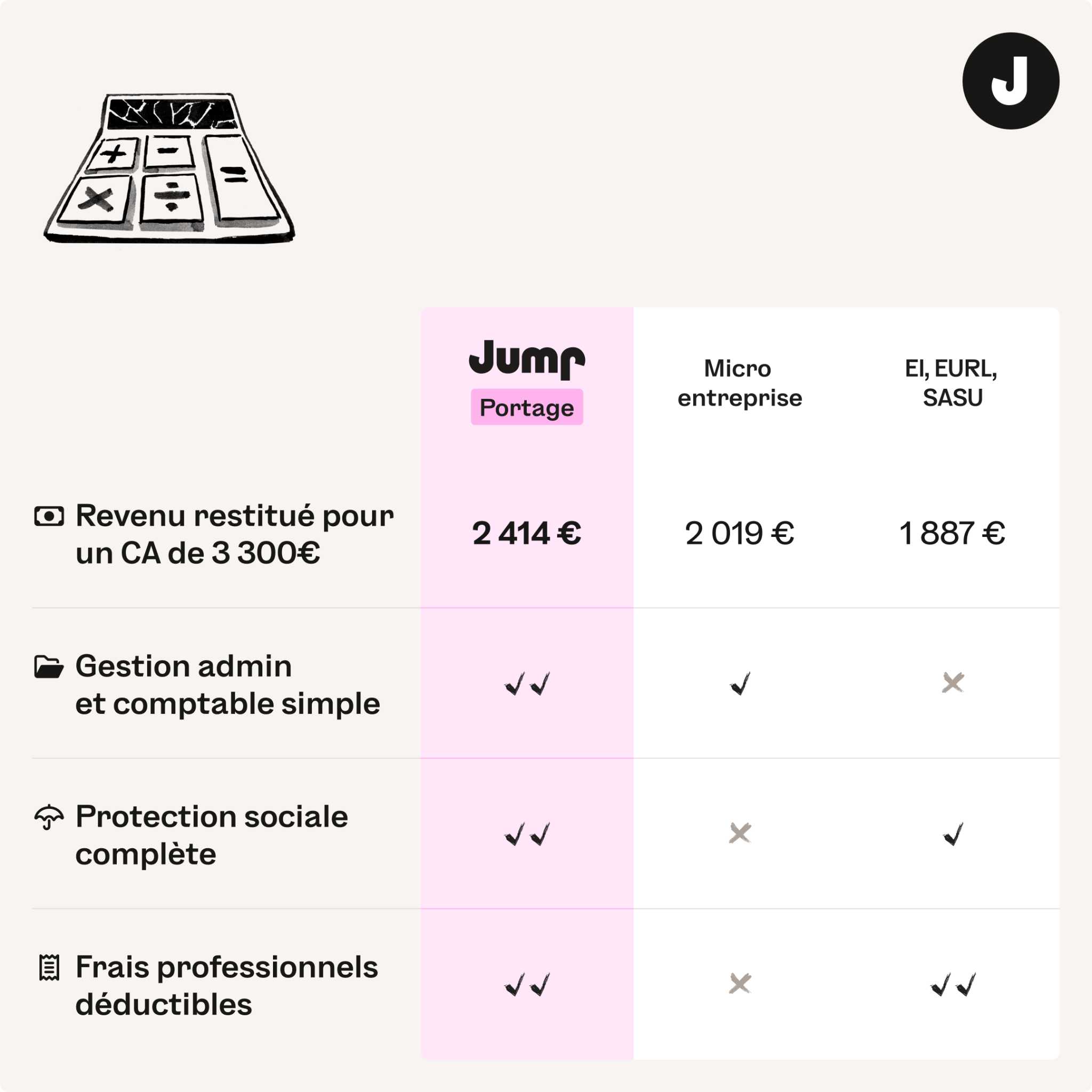 BFM Business Facebook ad