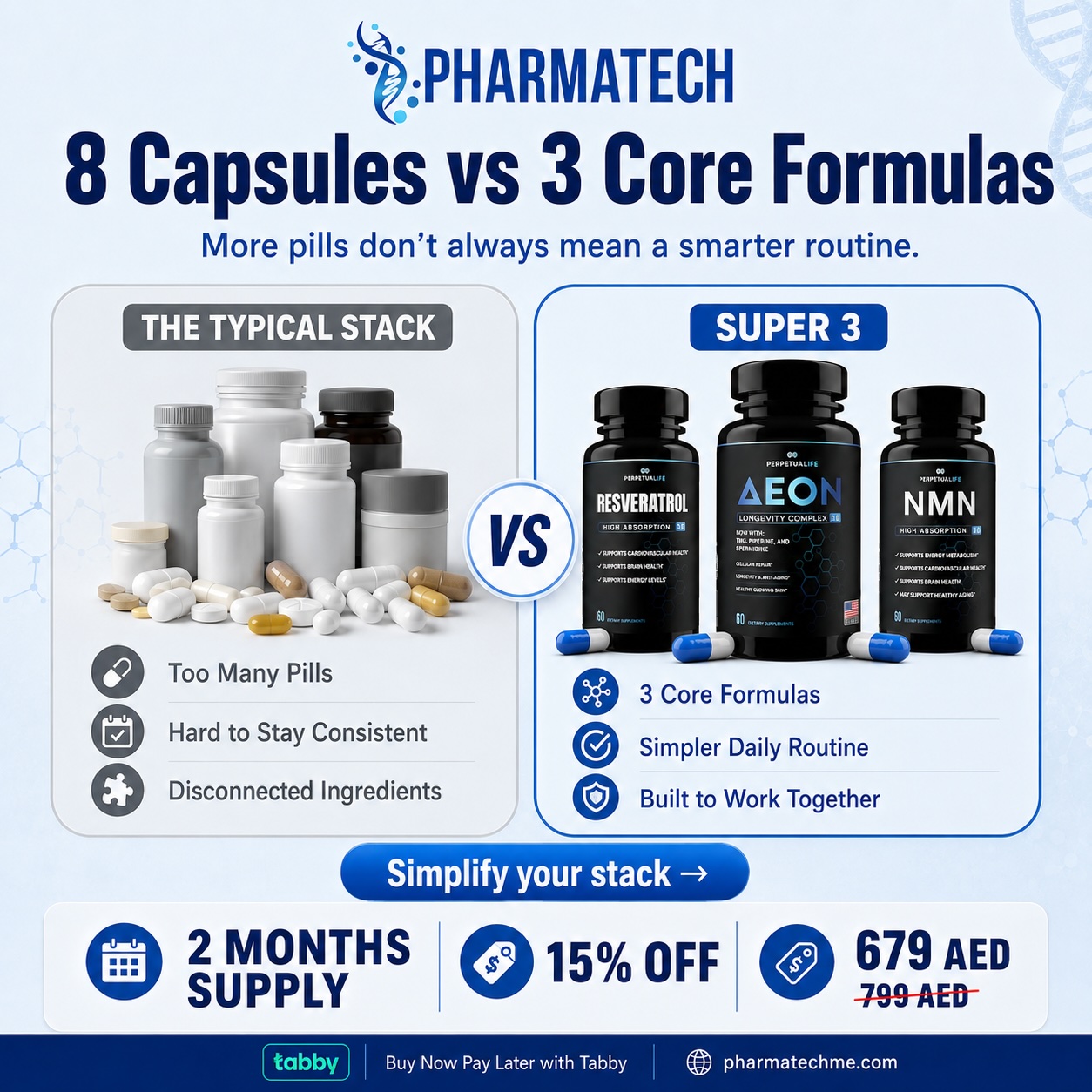 Pharma Tech Facebook ad: Support Energy, Focus & Healthy Aging