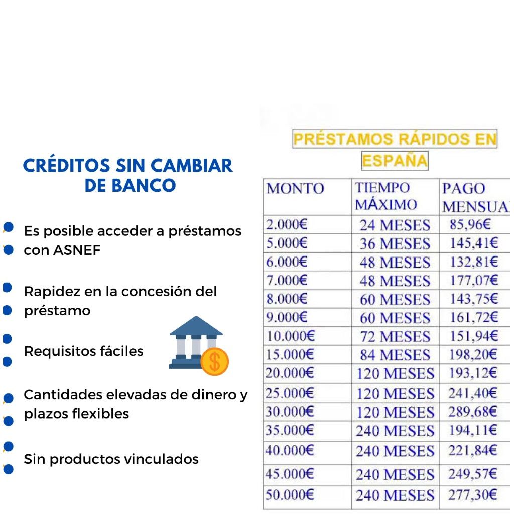 compañía de préstamos generales Facebook ad: Aproveche nuestra oferta de vacaciones en un plazo…