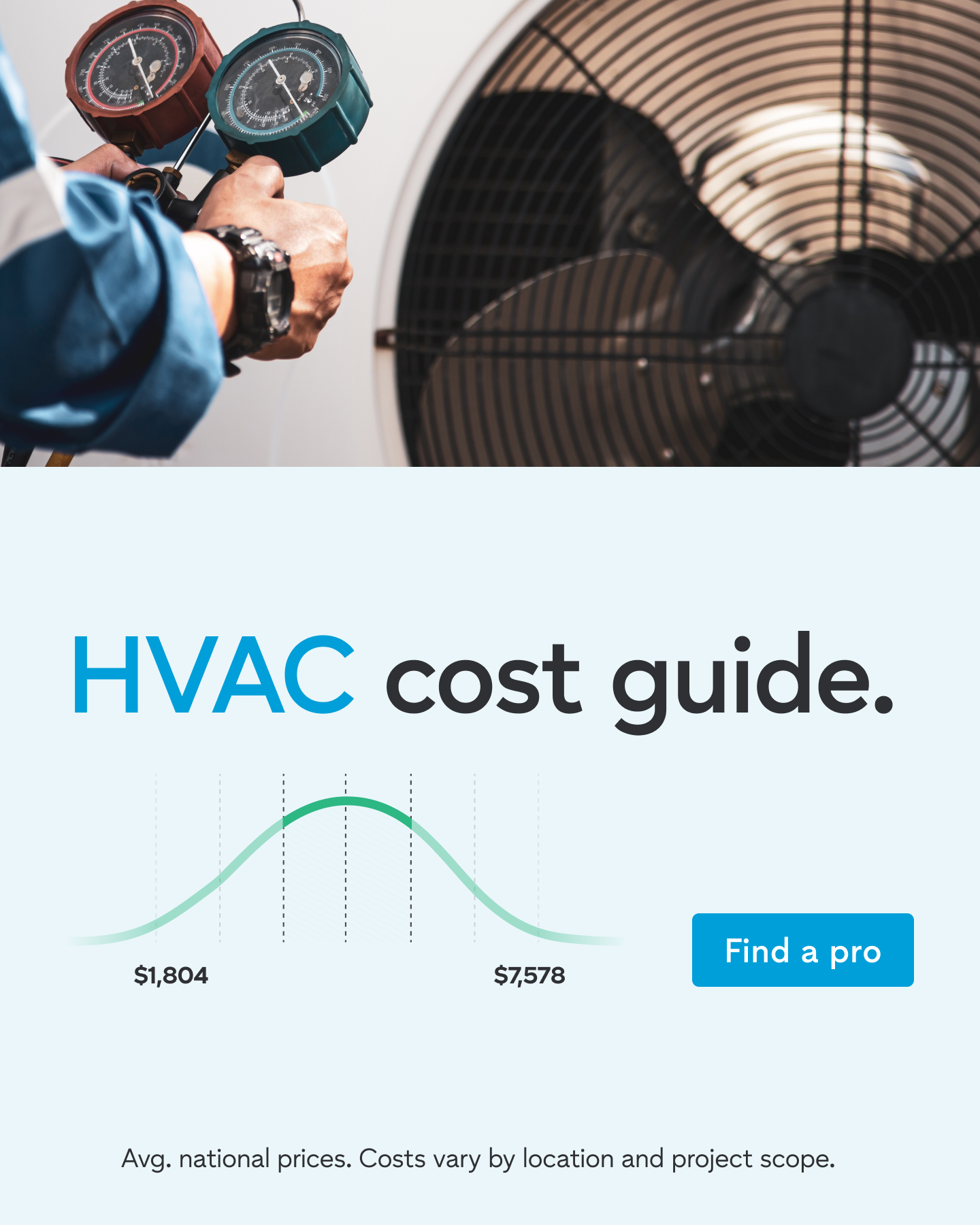 Thumbtack Facebook ad: HVAC cost guide.