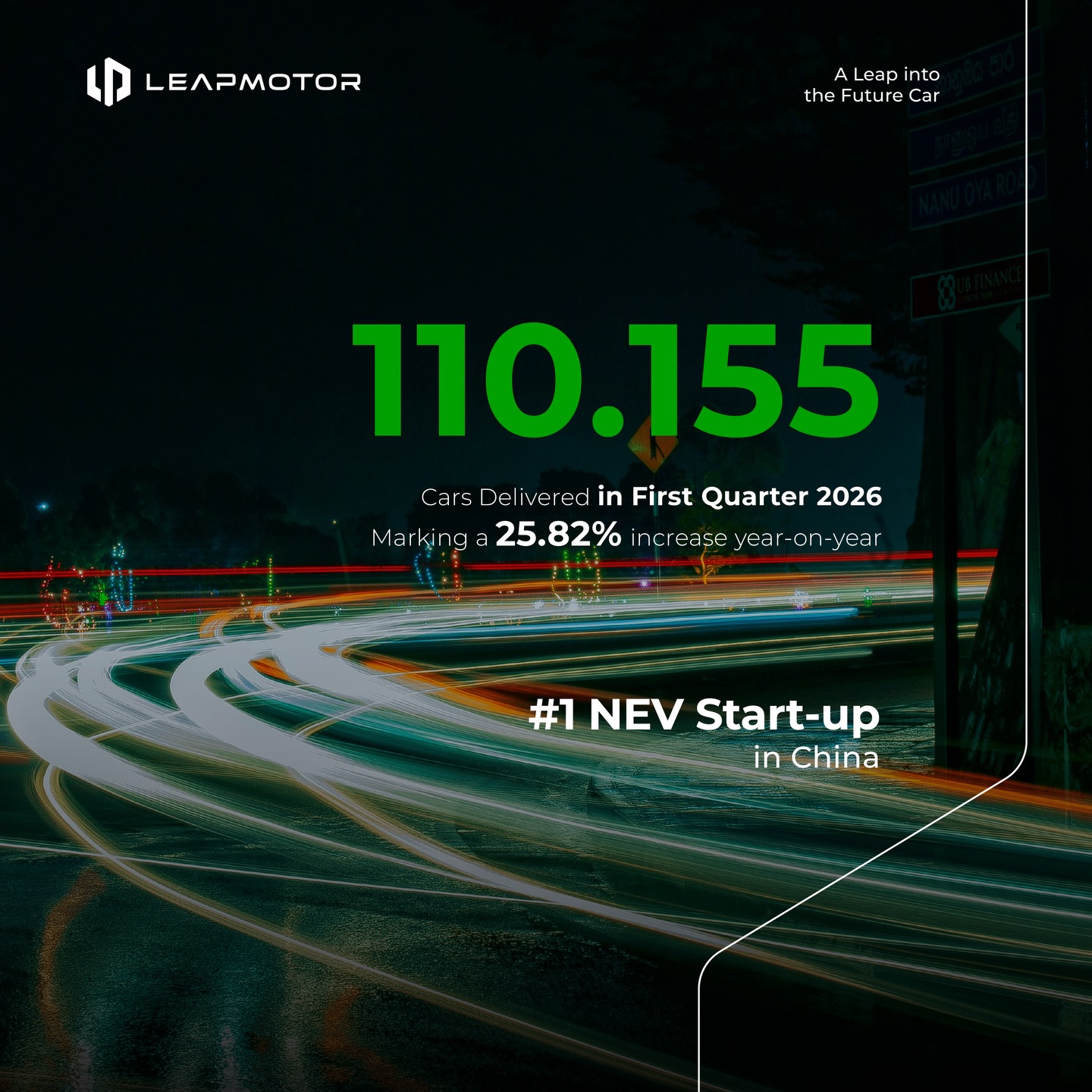 Leapmotor Indonesia Facebook ad: By confirming its position as No.1 brand among…