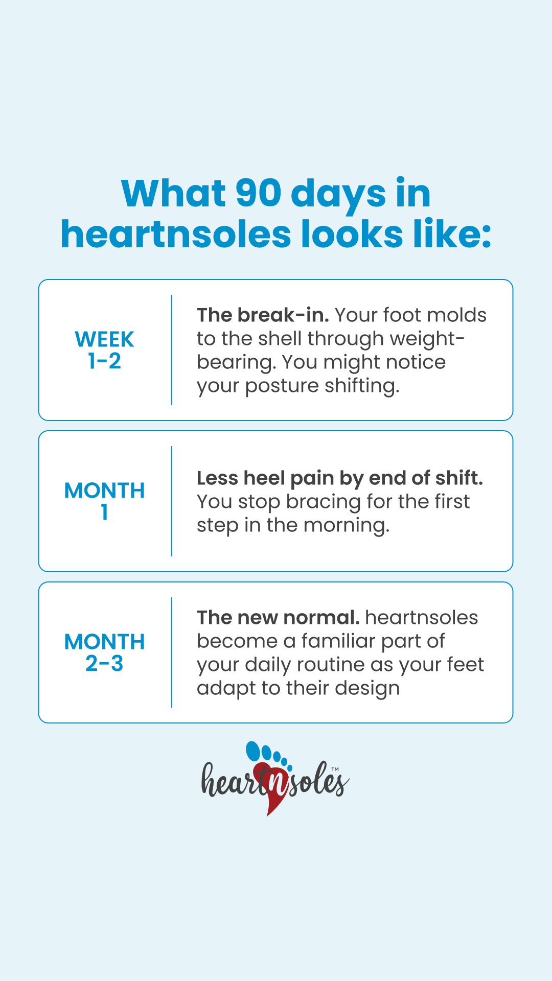 Heartnsoles Facebook ad from Jun 16, 2026