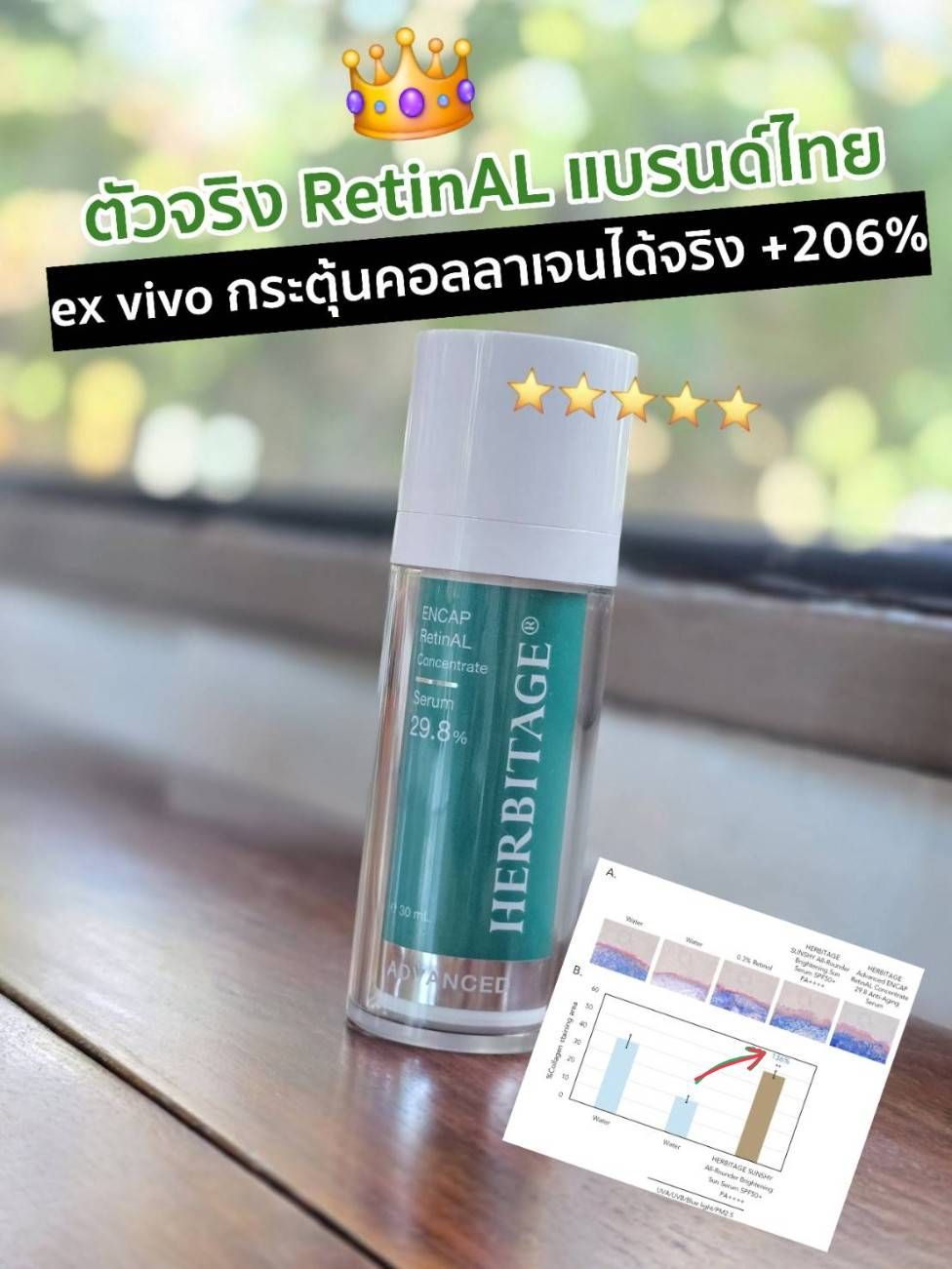 นุชอบทาครีม Facebook ad