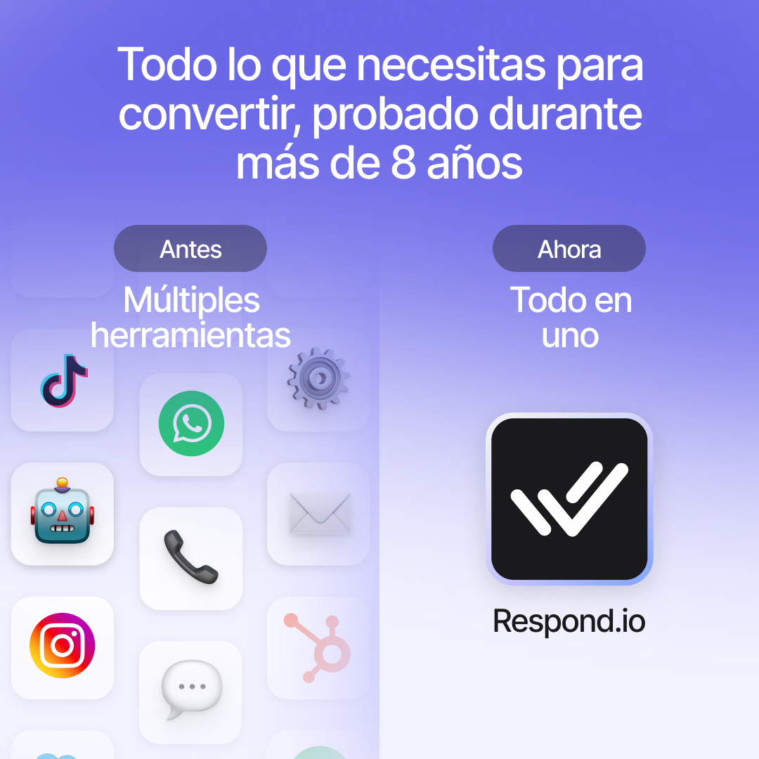 respond.io Facebook ad: Experiencia confiable. Resultados consistentes.