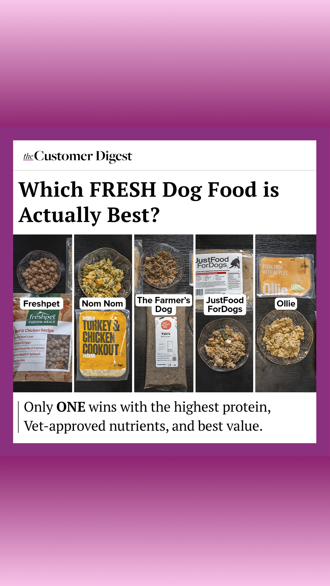 The Customer Digest Facebook ad