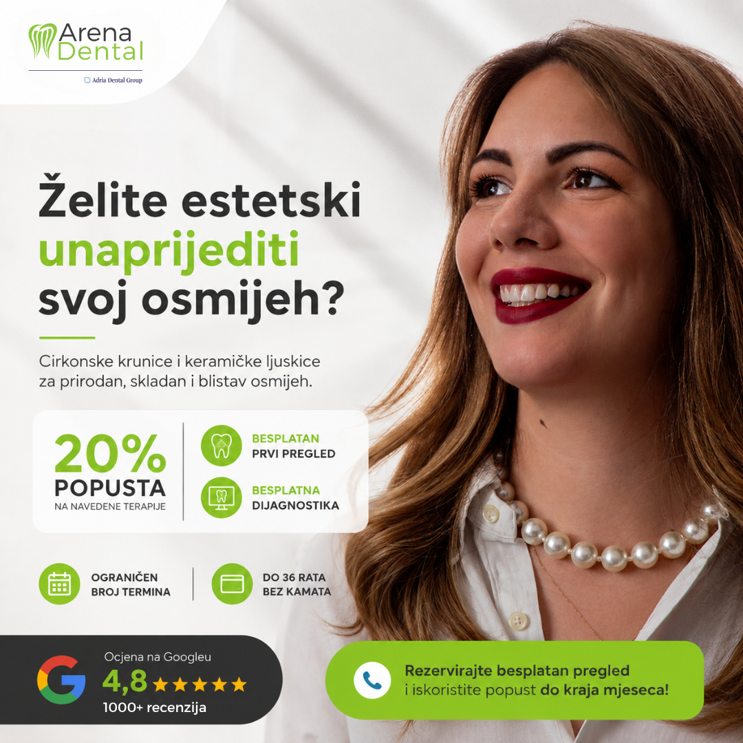 Arena Dental Facebook ad