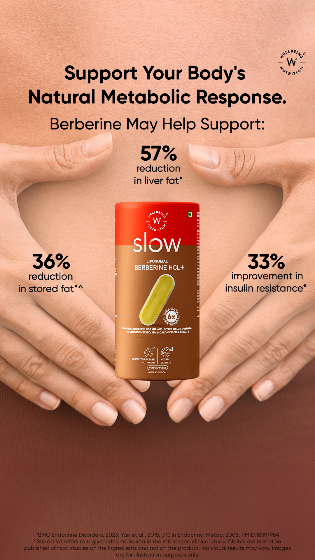 Wellbeing Nutrition India Facebook ad