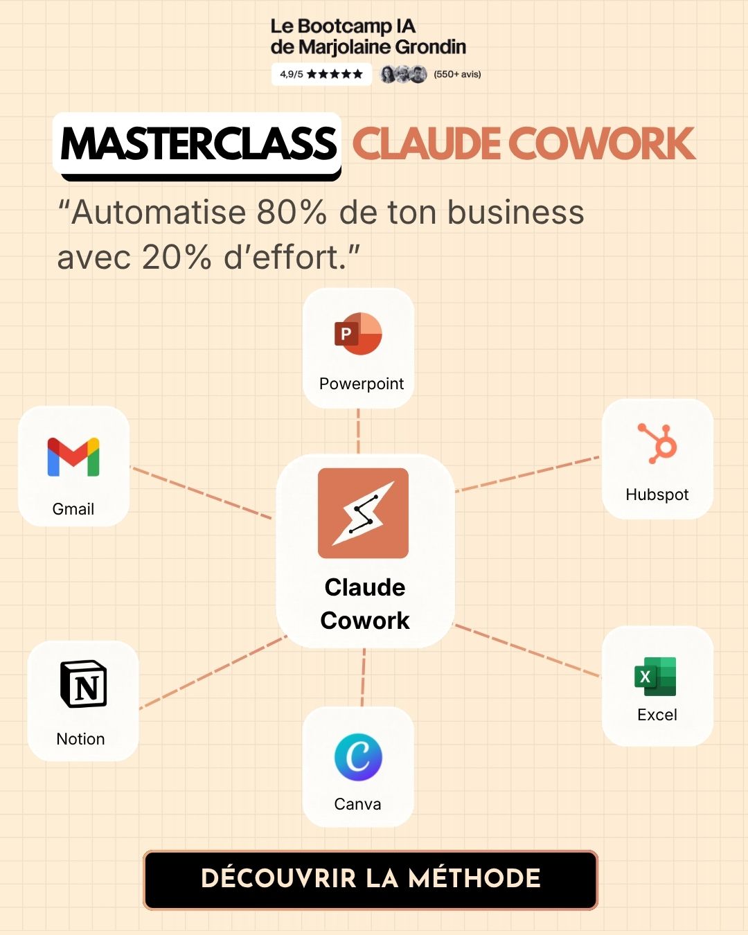 Marjolaine Grondin Facebook ad