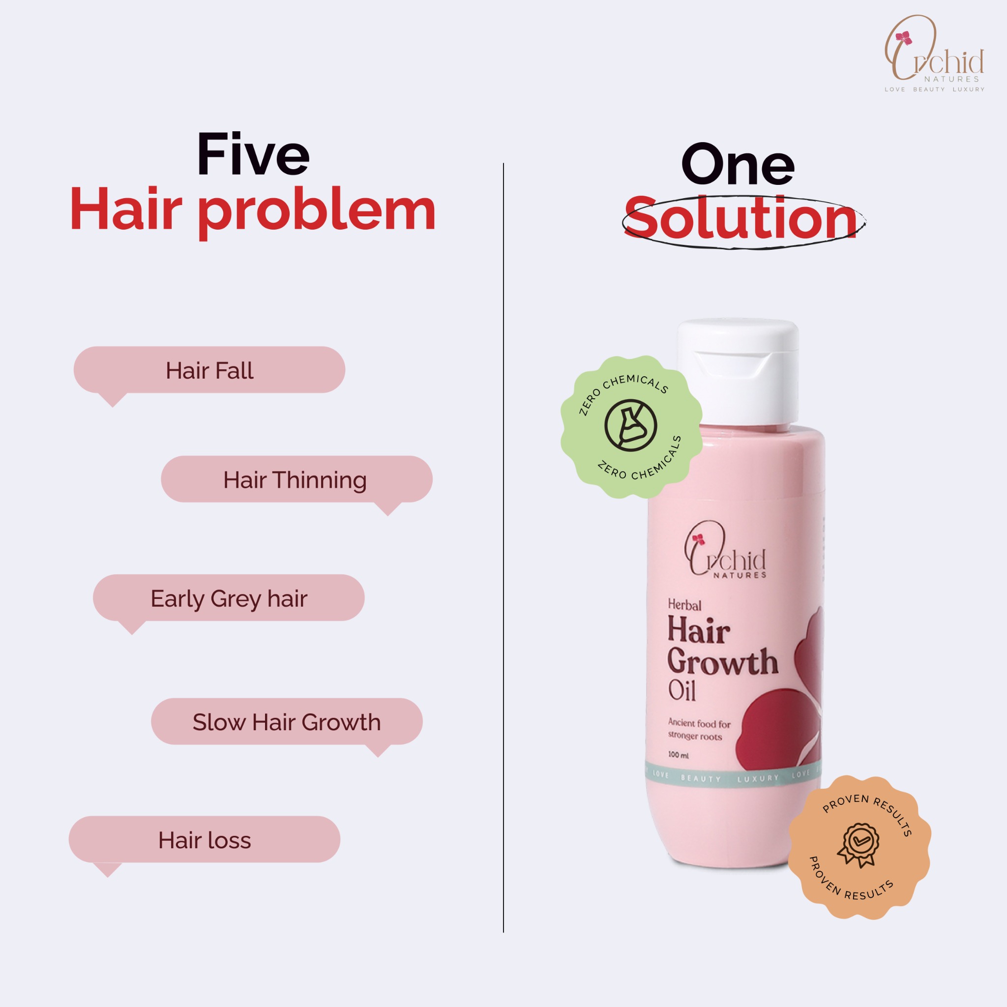 orchid_natures Facebook ad: No More Hair loss!