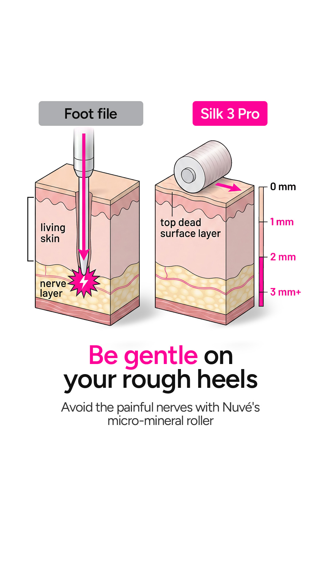 Nuvé Facebook ad