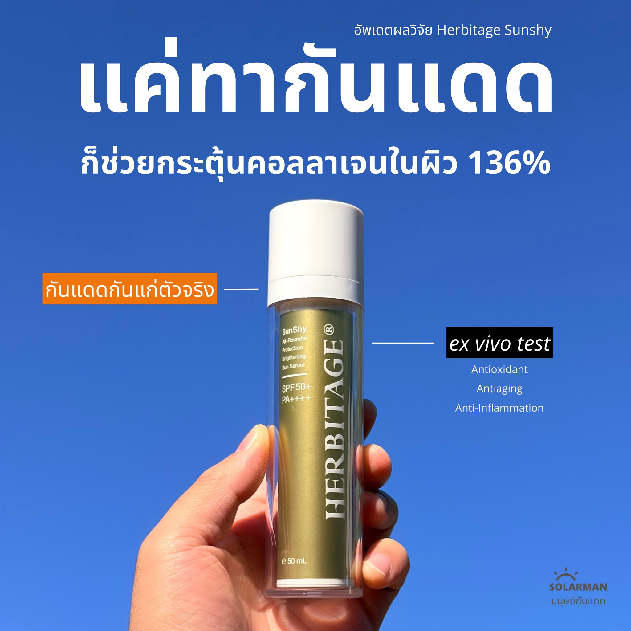 Solarman มนุษย์กันแดด Facebook ad