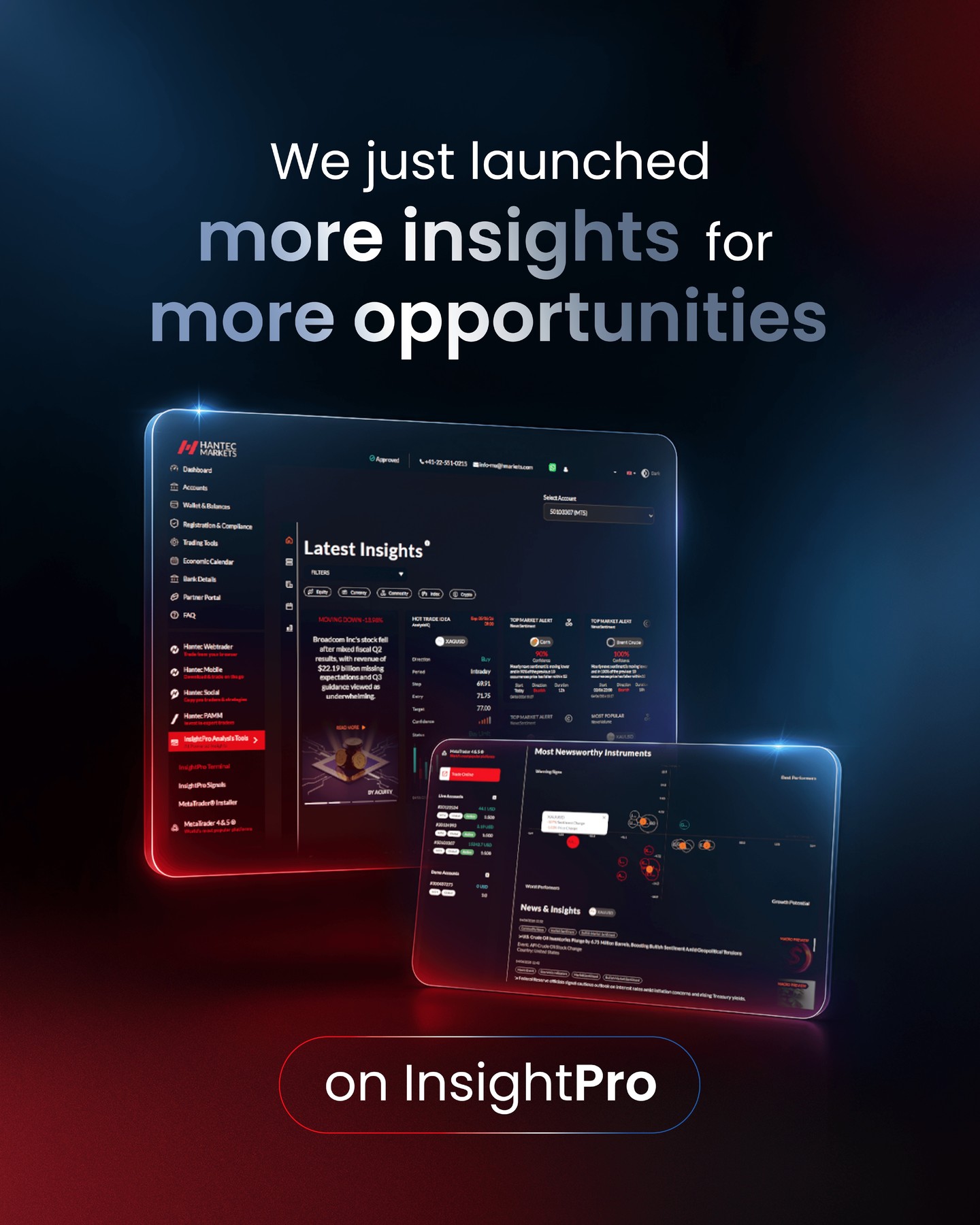 Hantec Markets Facebook ad