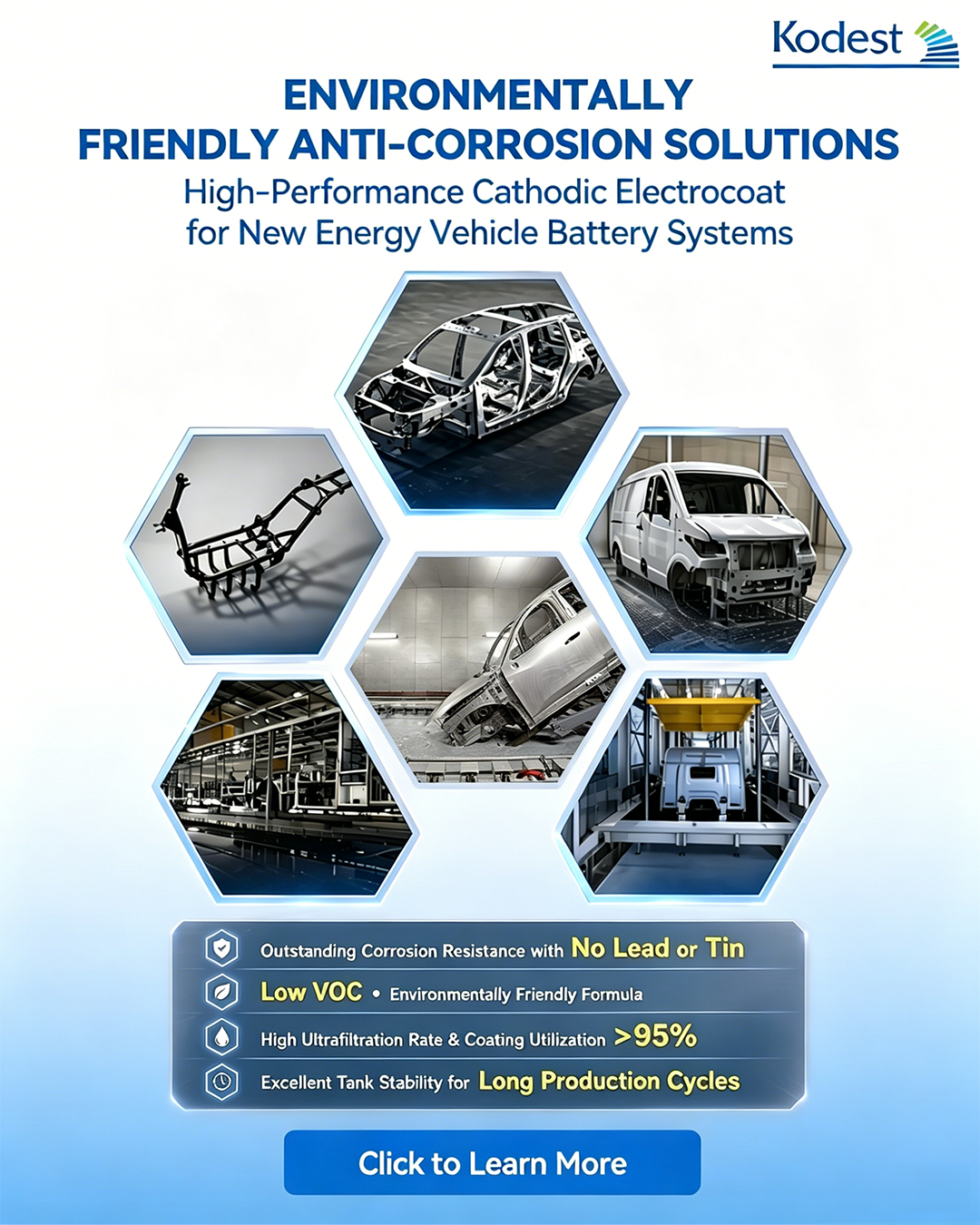 Kodest Facebook ad: Heavy-Duty Cathodic Electrocoat for Automotive Parts, Salt…