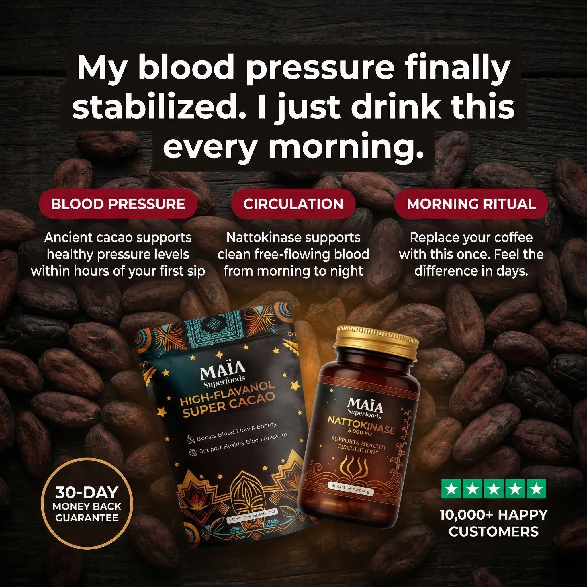 Cacao Research Institute Facebook ad