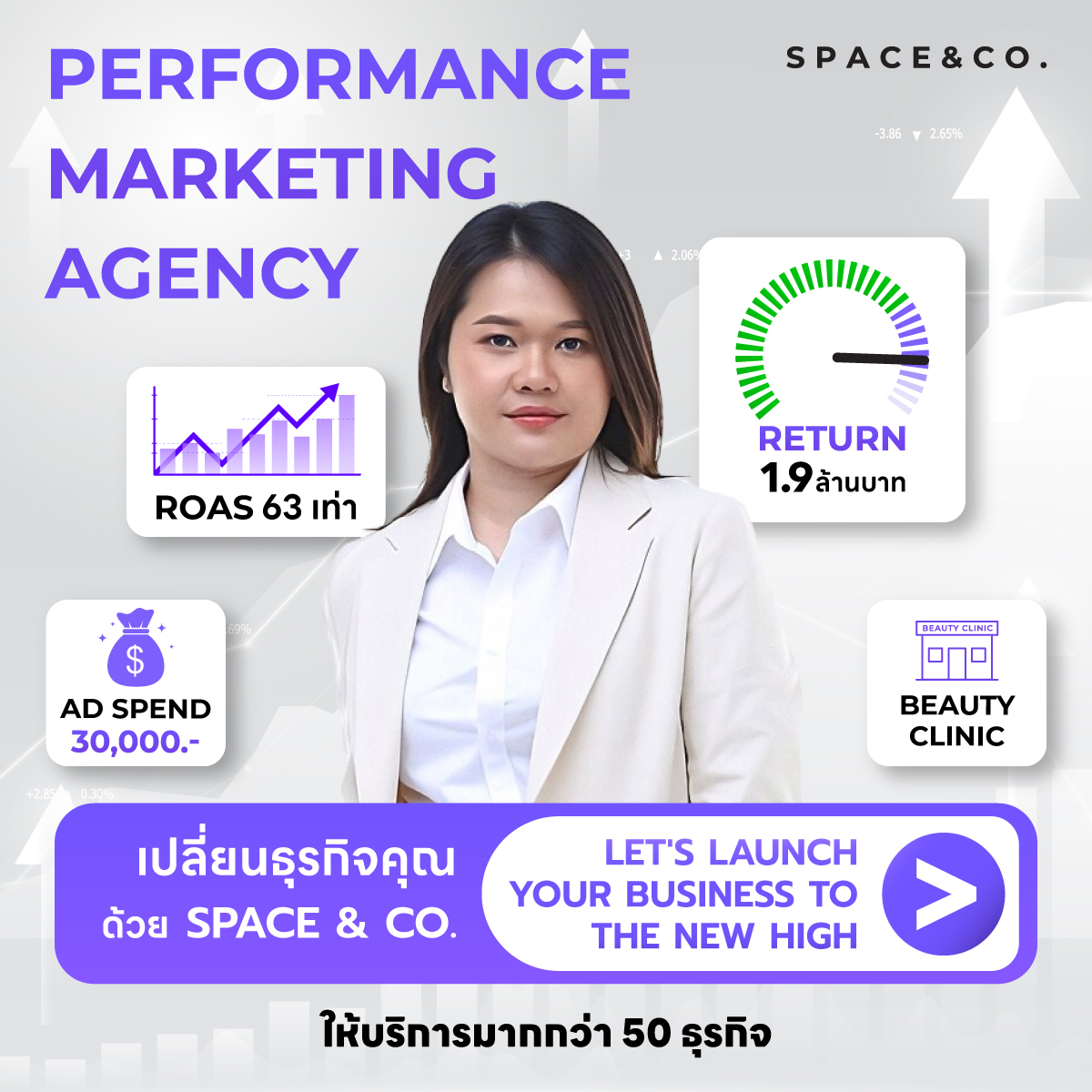 SPACE & CO. Facebook ad: คุณเชื่อไหมว่า งบการตลาดไม่กี่หมื่น…