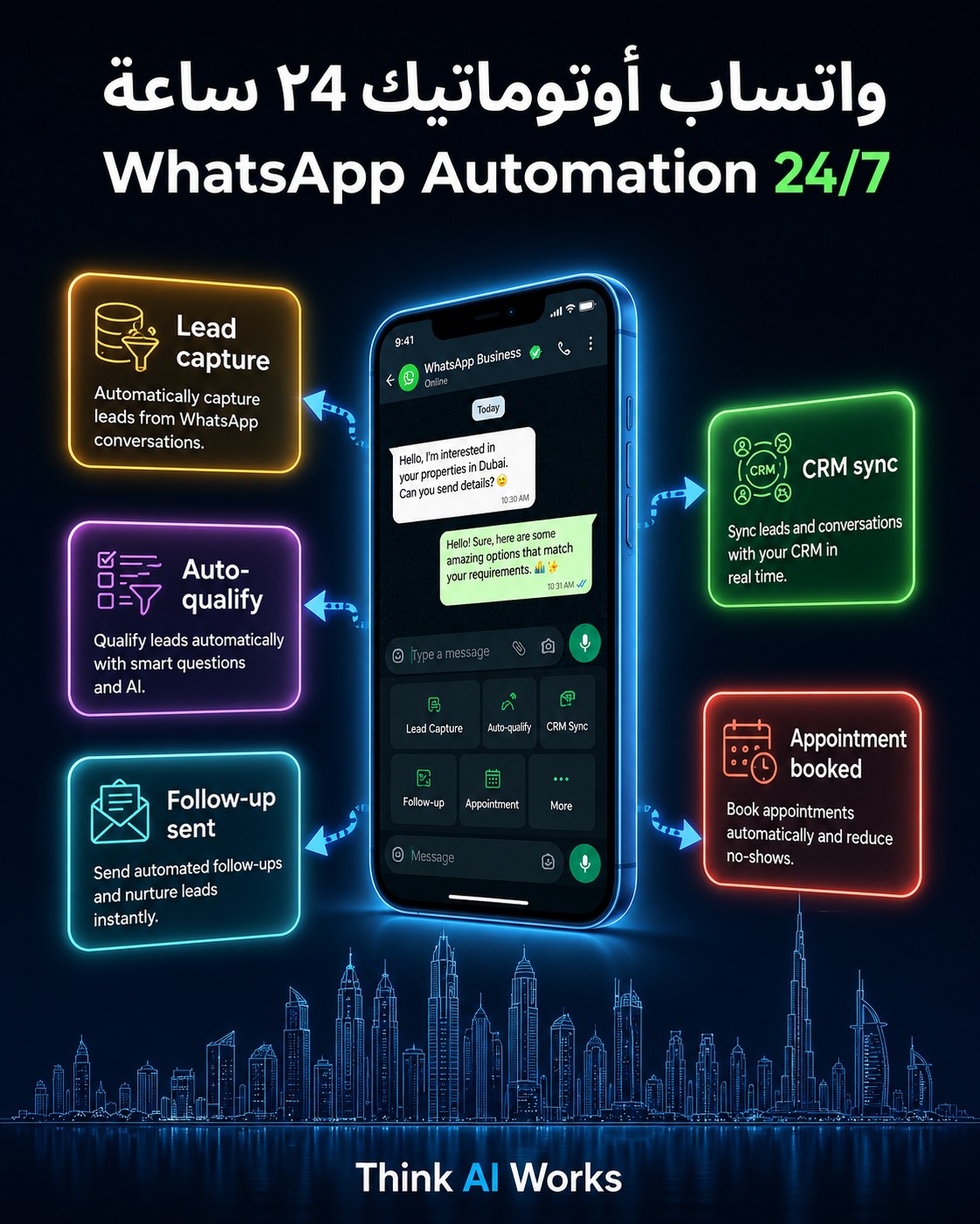 Think AI Works Facebook ad: AI Automation Agency | AI Workflow Automation & AI Systems