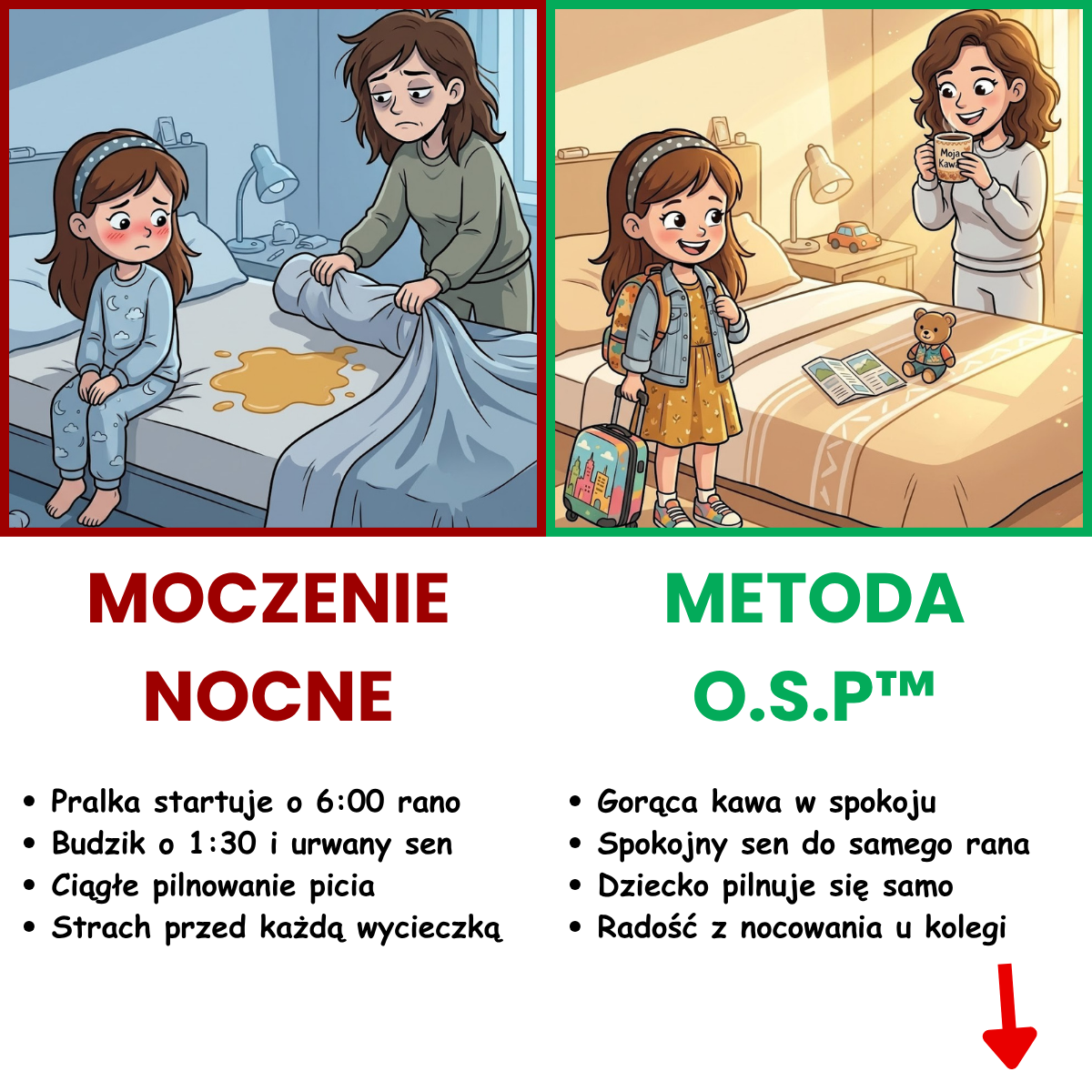 Misja: Rodzic Facebook ad