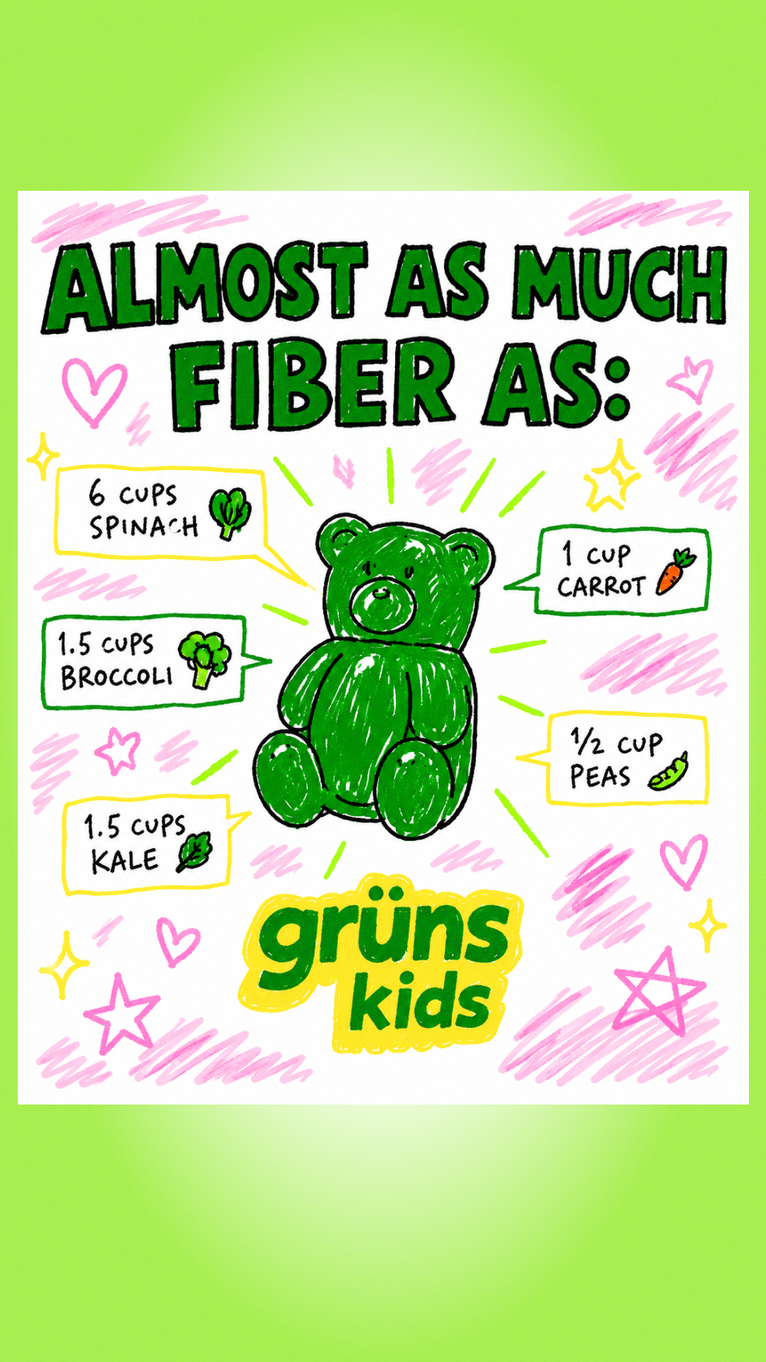 Grüns Kids Facebook ad