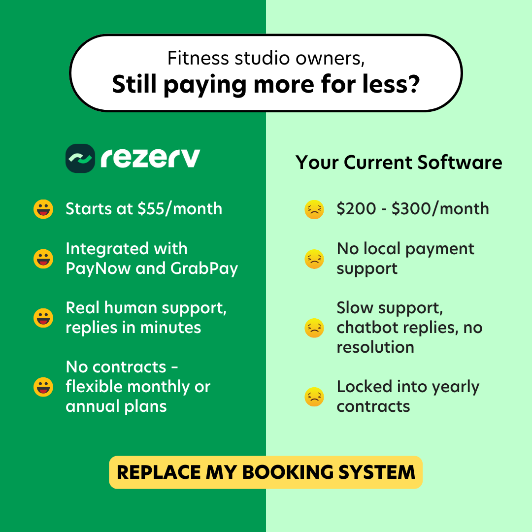 Rezerv Facebook ad: $0 migration fee. Switch in 48 hours.