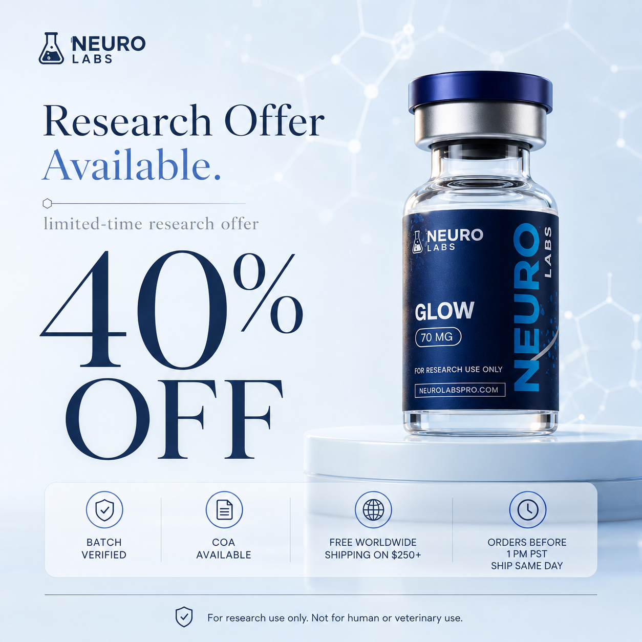 Neuro Facebook ad: 40% Off Select Research Products