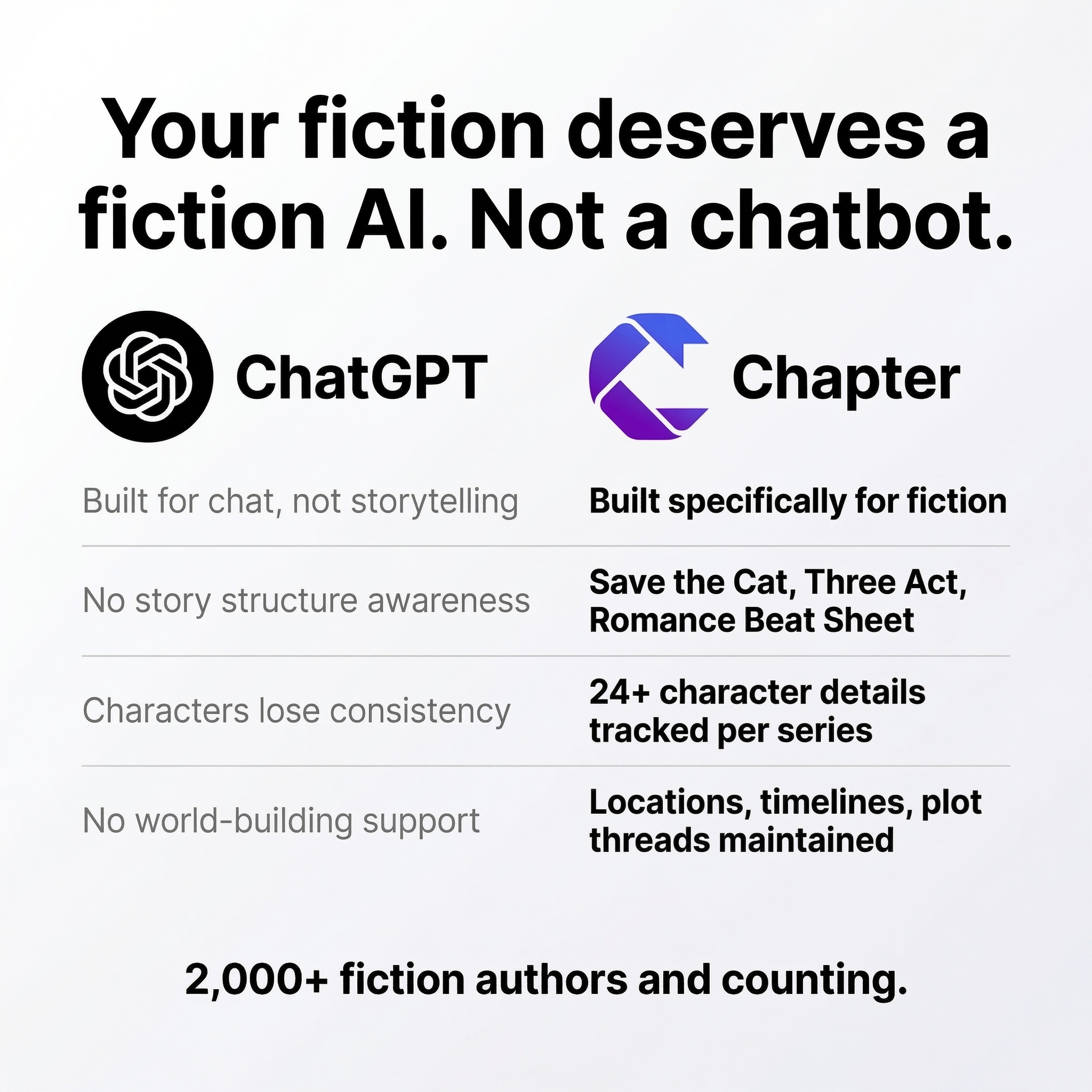 Chapter.pub Facebook ad