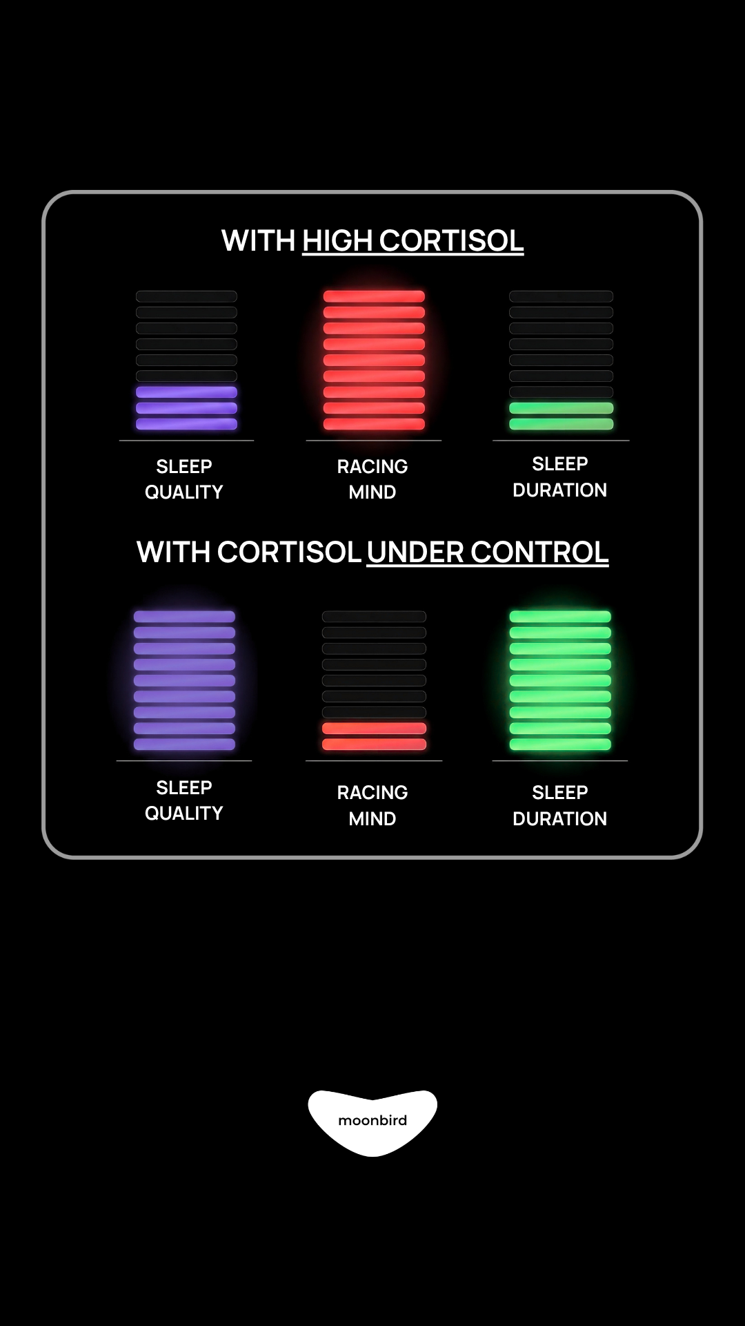 moonbird Facebook ad: The off-switch for racing minds