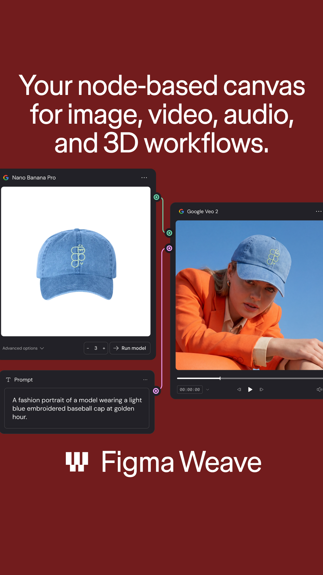 Figma Facebook ad