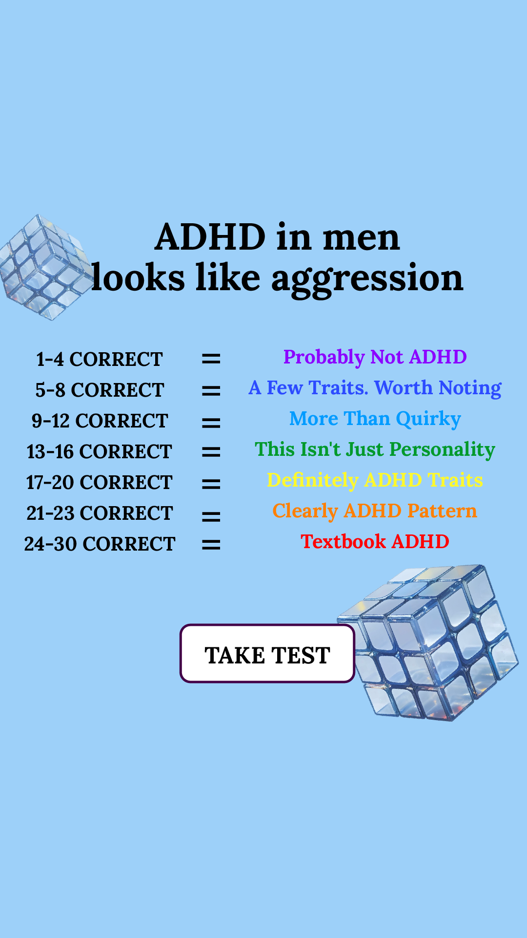 What's Your Personality Type? Facebook ad: Think you know yourself?