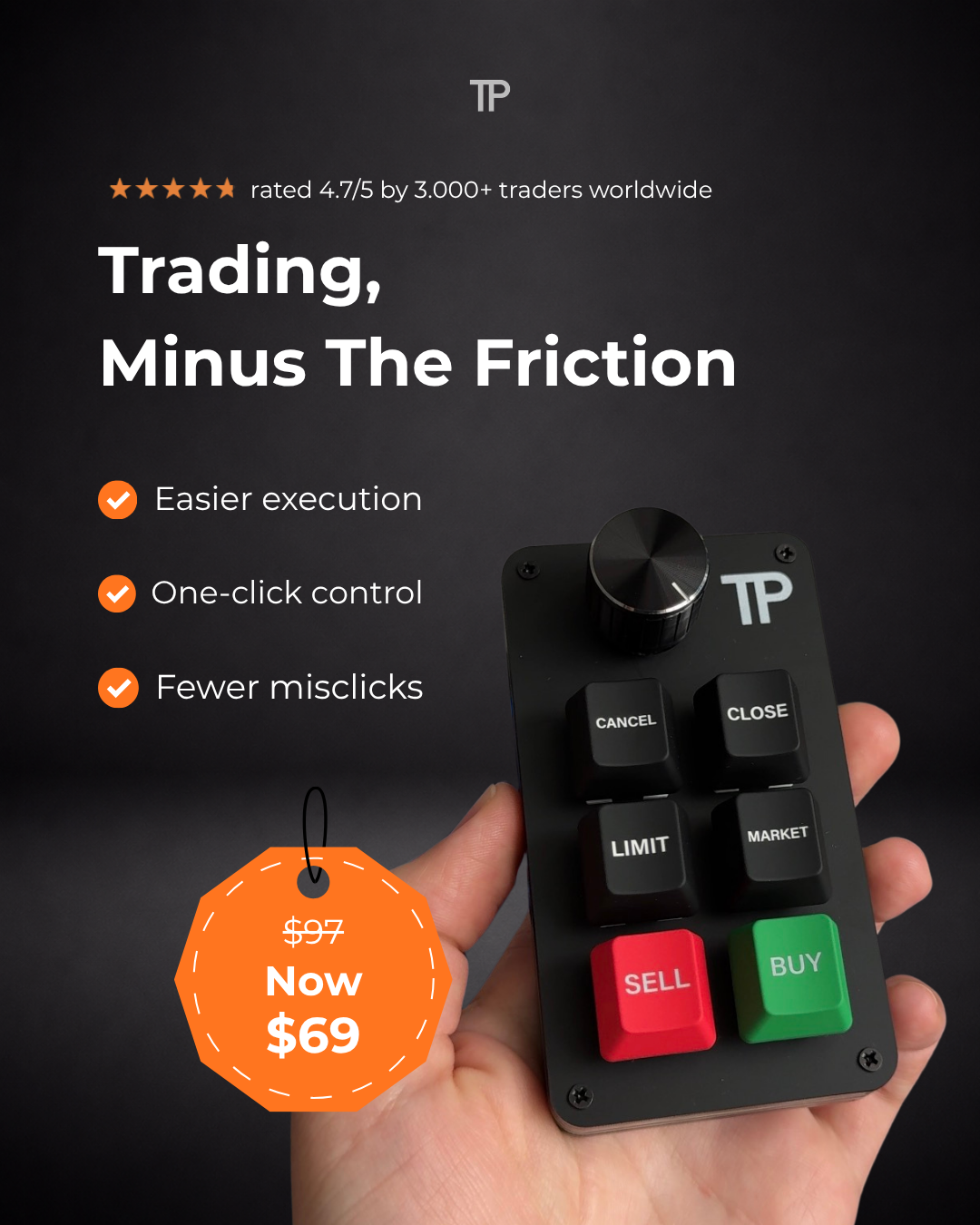 Trading Precision Facebook ad