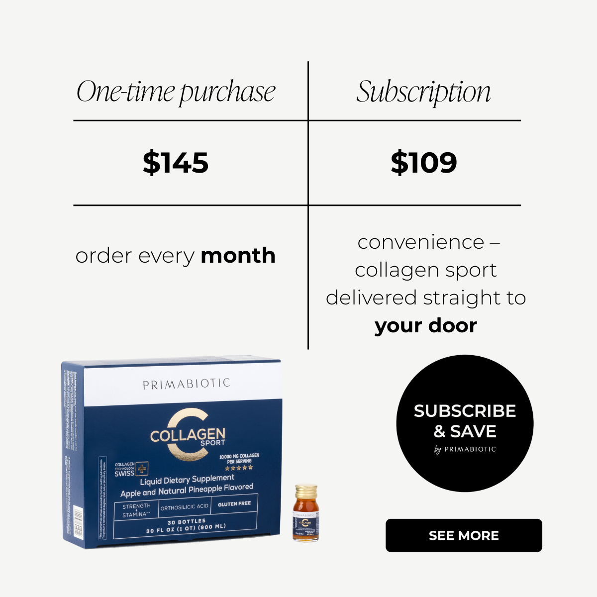 Primabiotic_us Facebook ad